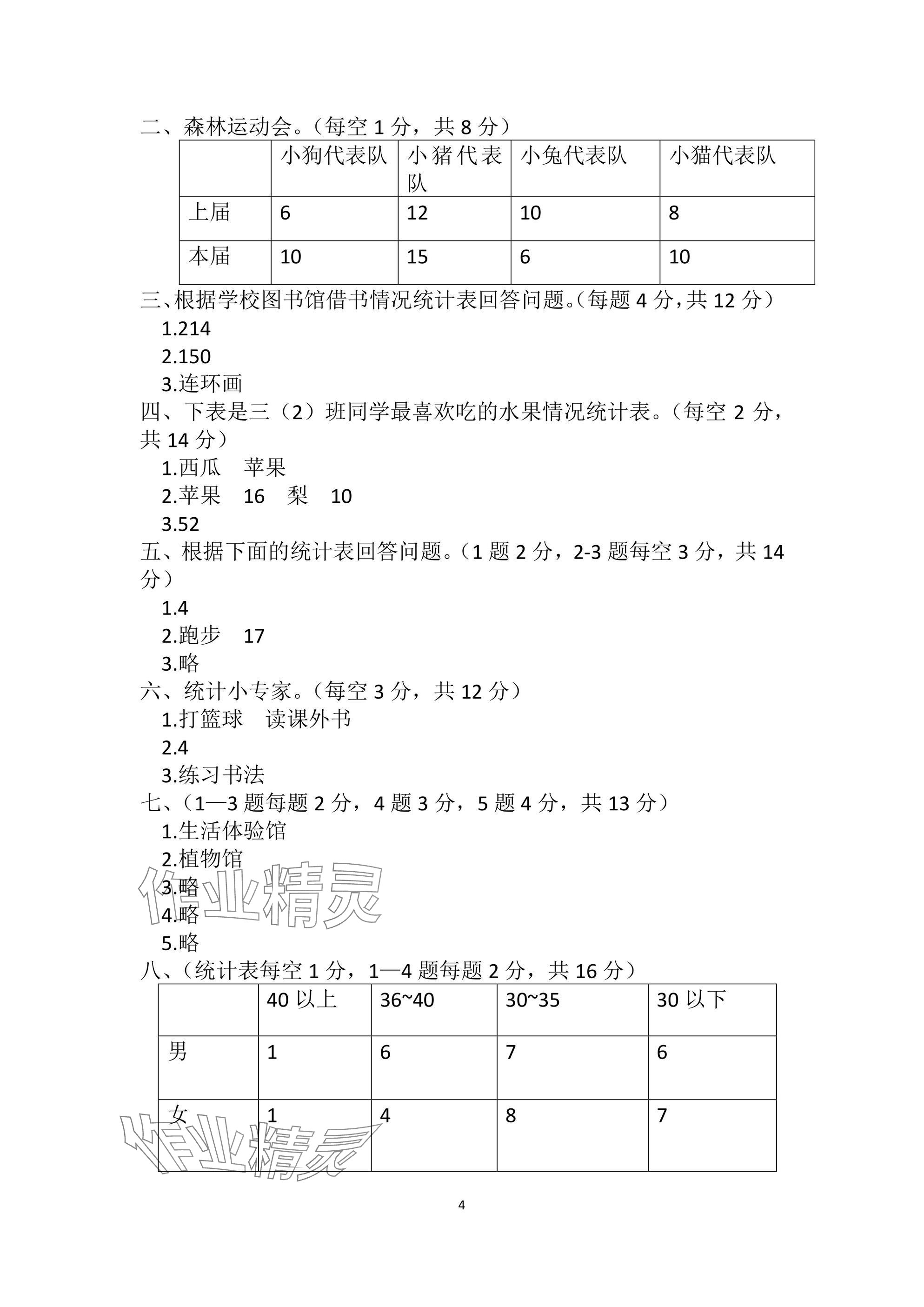 2025年单元自测试卷三年级数学下学期人教版&nbsp;参考答案第4页