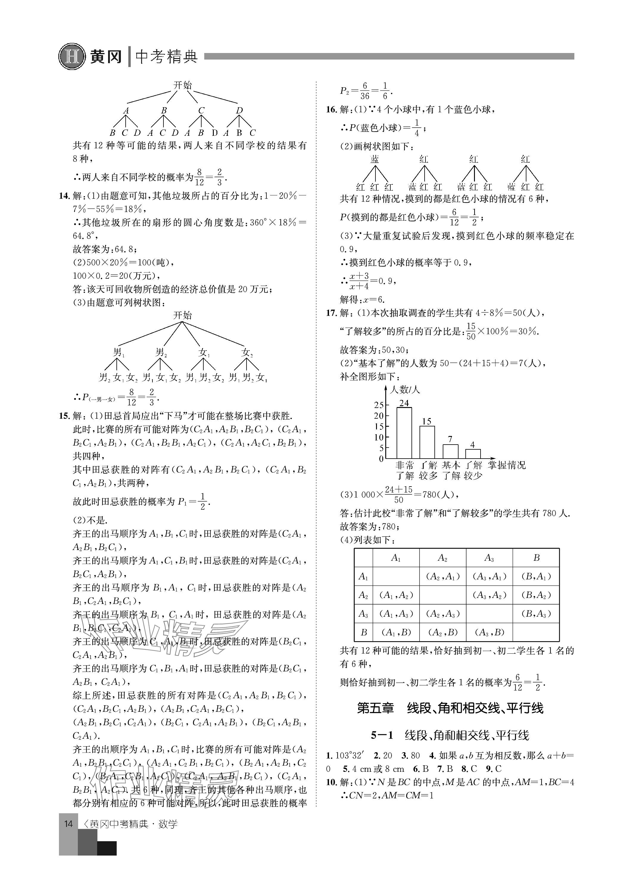 2024年中考精典九年级数学&nbsp;参考答案第14页