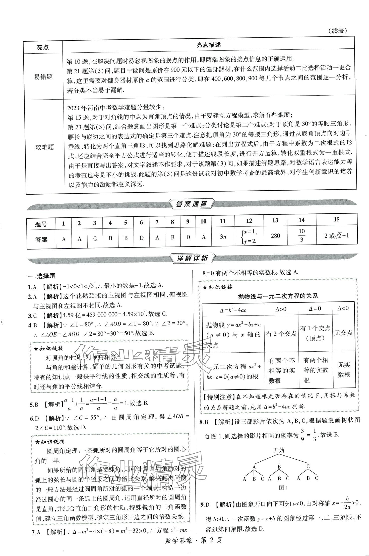 2024年中考考向卷九年级数学全一册通用版&nbsp;第2页