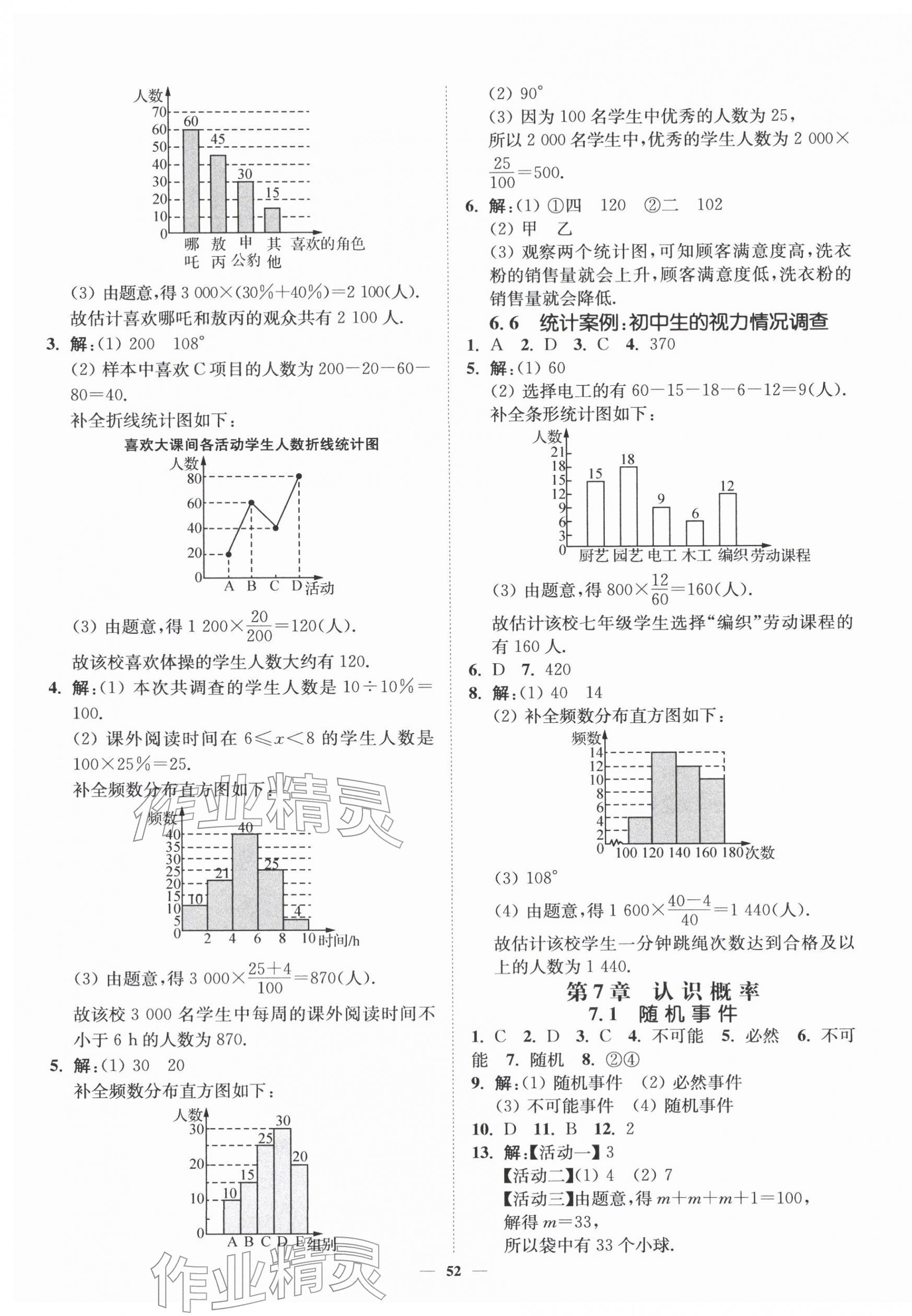 2026年南通小题课时作业本八年级数学下册苏科版&nbsp;参考答案第4页