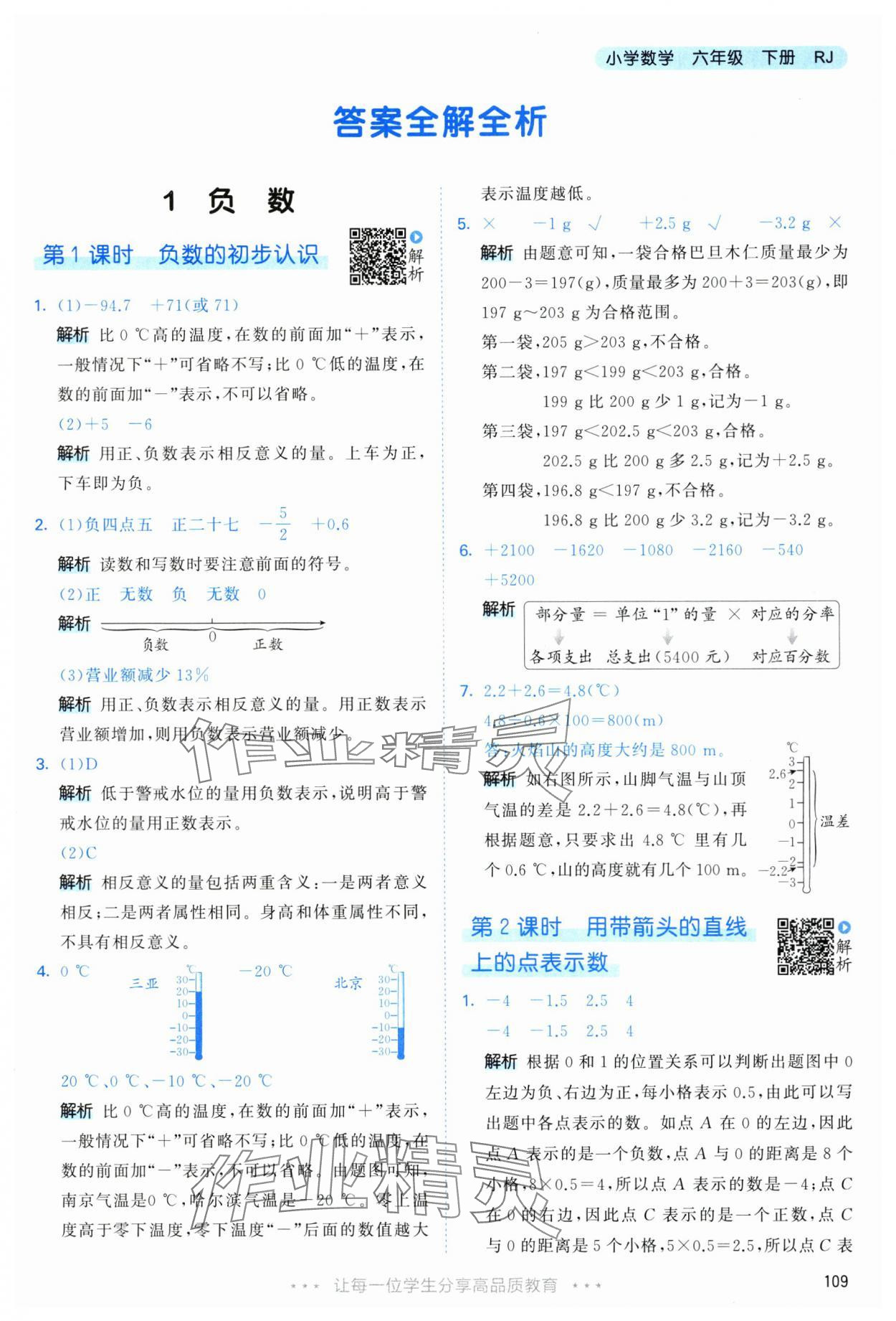2025年53天天练六年级数学下册人教版&nbsp;第1页