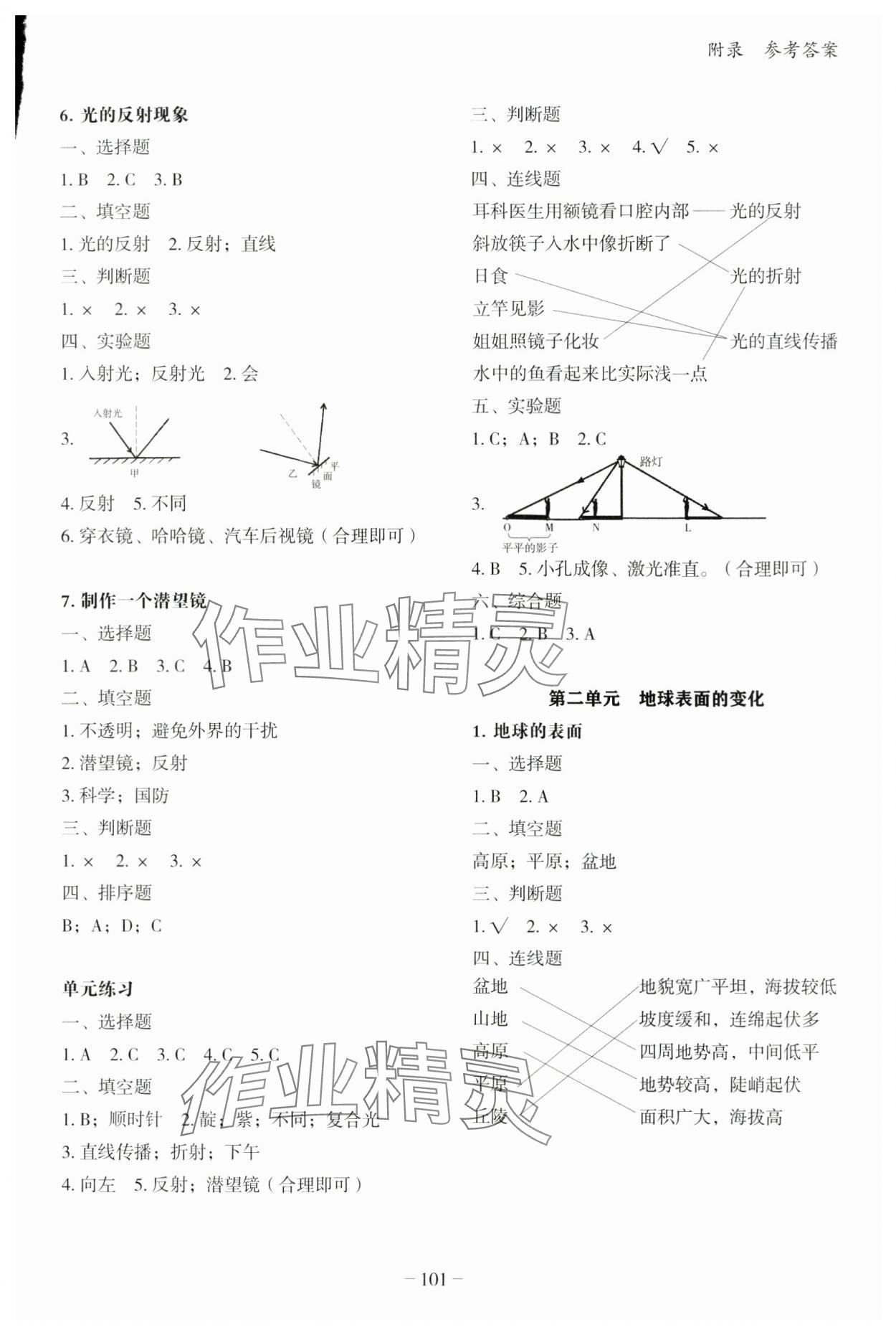 2024年小学科学知识百分百五年级上册教科版&nbsp;参考答案第2页