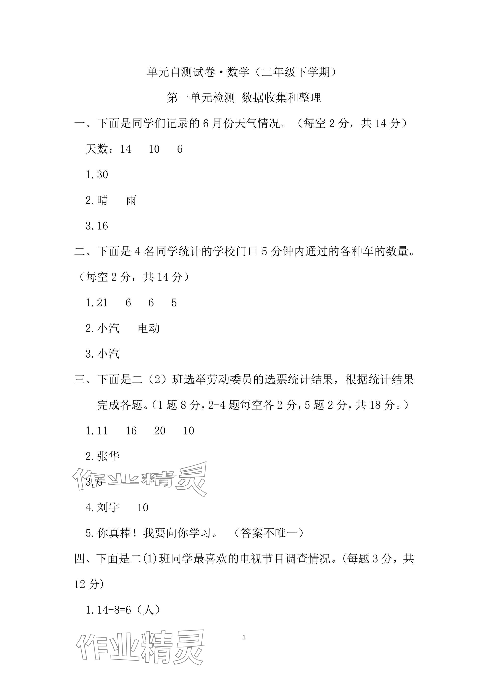 2025年单元自测试卷二年级数学下学期人教版&nbsp;参考答案第1页