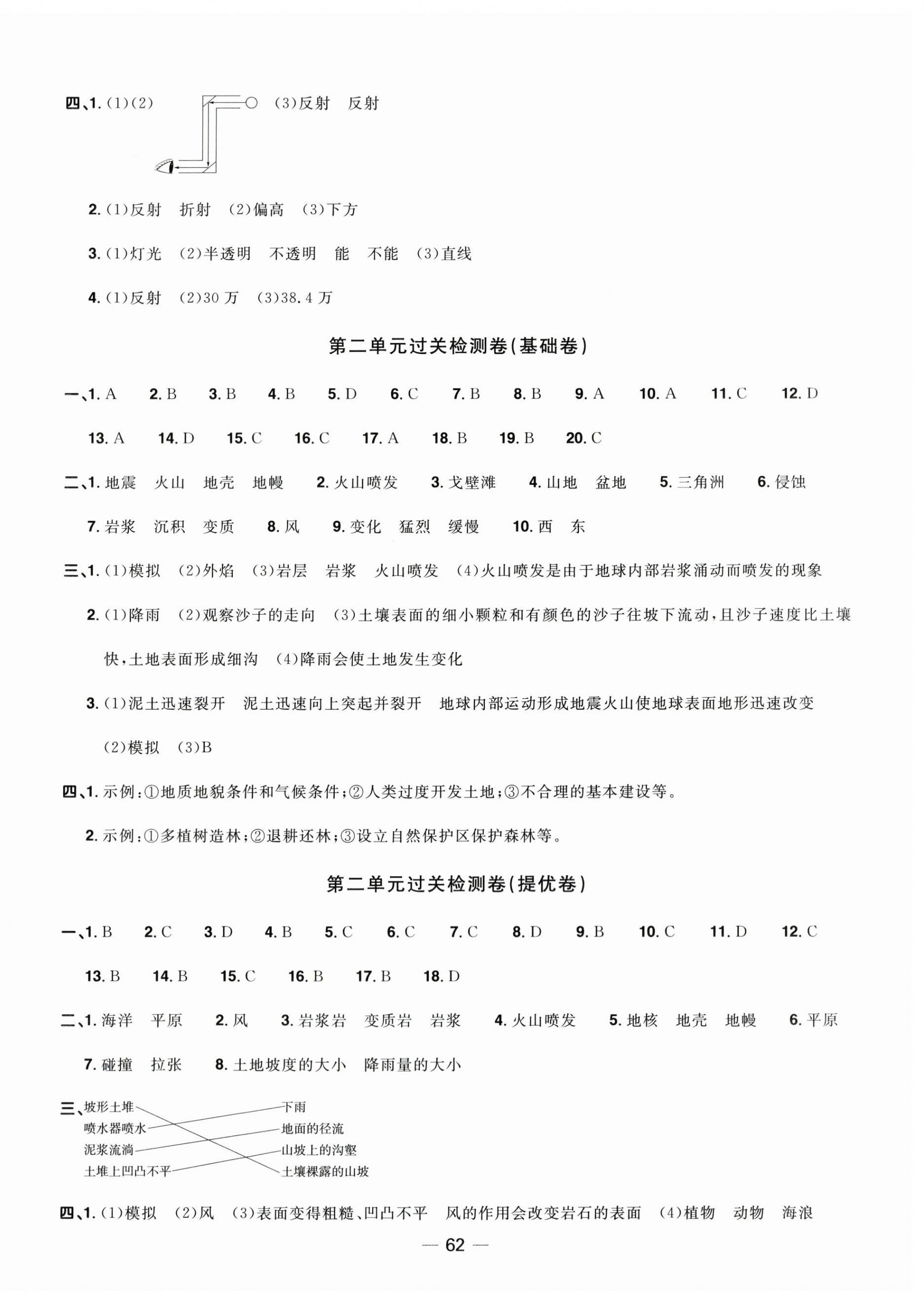 2023年阳光同学一线名师全优好卷五年级科学上册教科版&nbsp;第2页