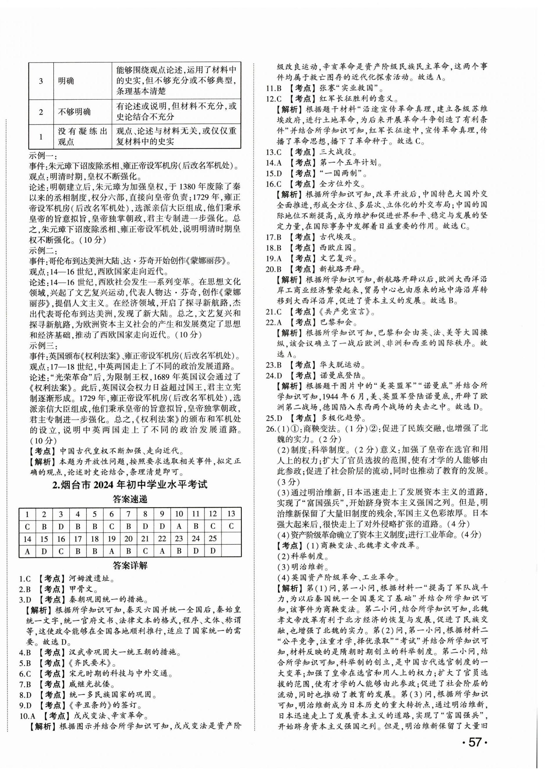 2025年星跃龙门中考真题汇编卷历史山东专版&nbsp;第2页