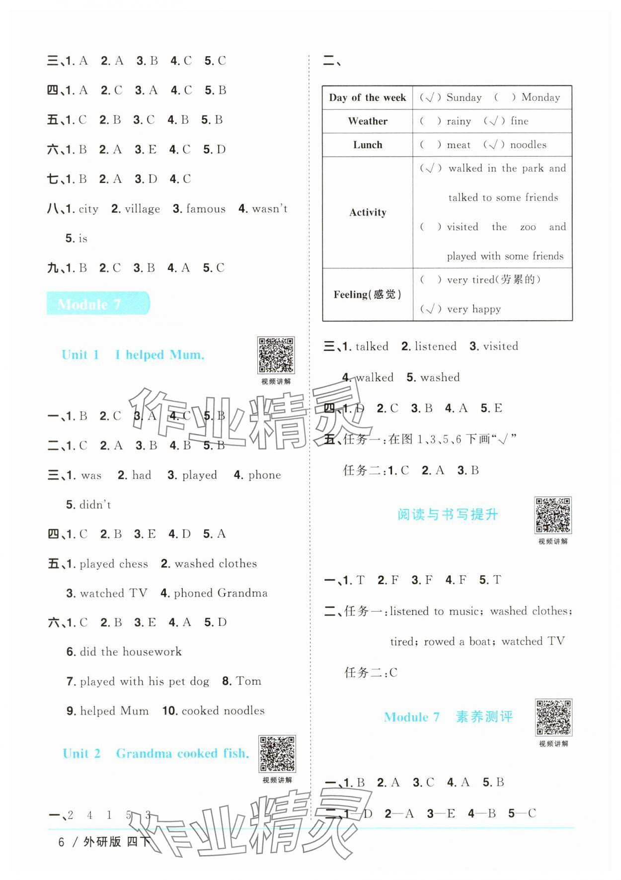 2025年阳光同学课时优化作业四年级英语下册外研版&nbsp;参考答案第6页
