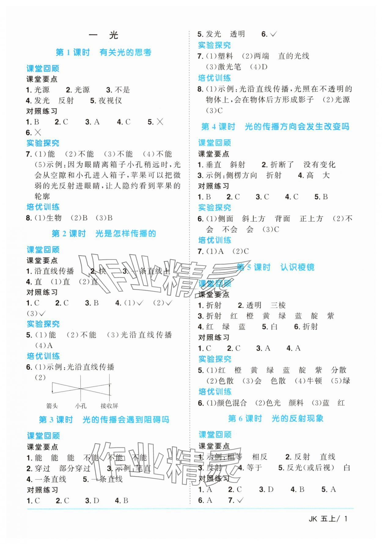 2025年阳光同学课时优化作业五年级科学上册教科版&nbsp;第1页