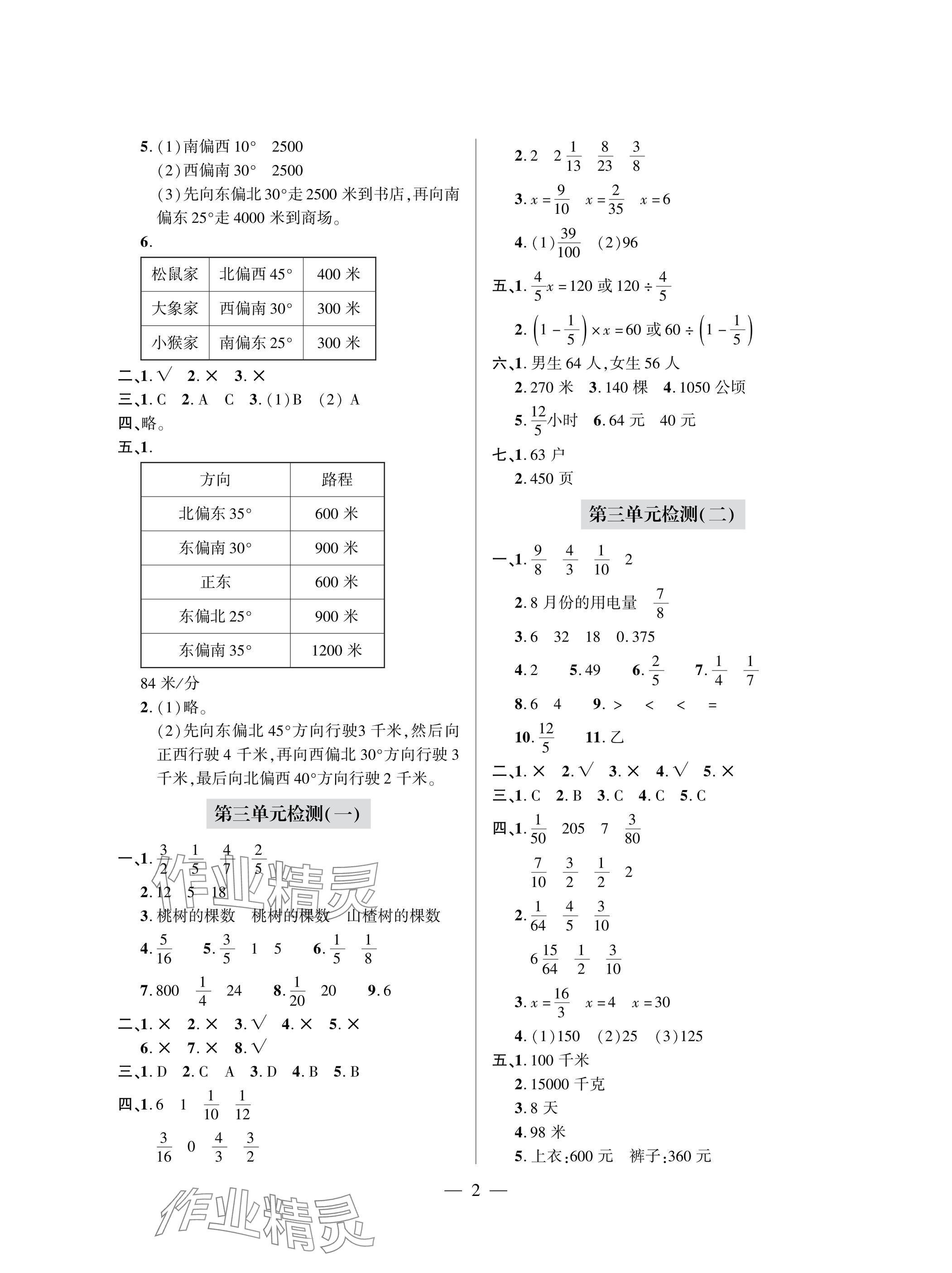 2025年单元自测试卷青岛出版社六年级数学上册人教版&nbsp;参考答案第2页