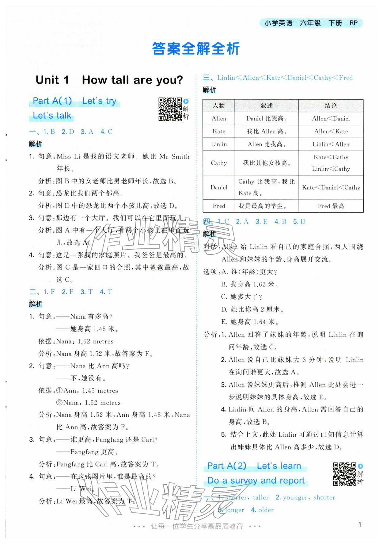 2026年53天天练六年级英语下册人教版&nbsp;第1页