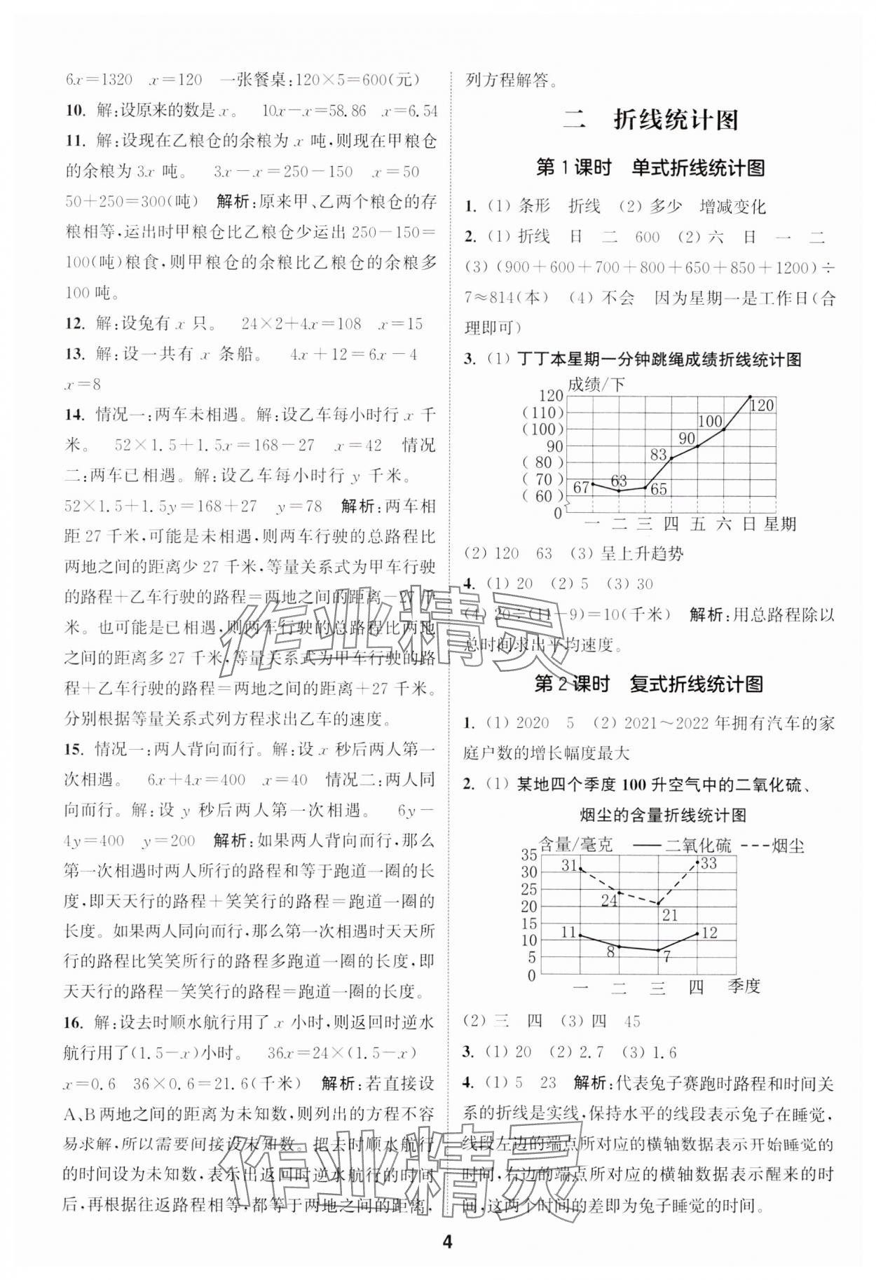 2024年通城学典课时作业本五年级数学下册苏教版江苏专版&nbsp;第4页