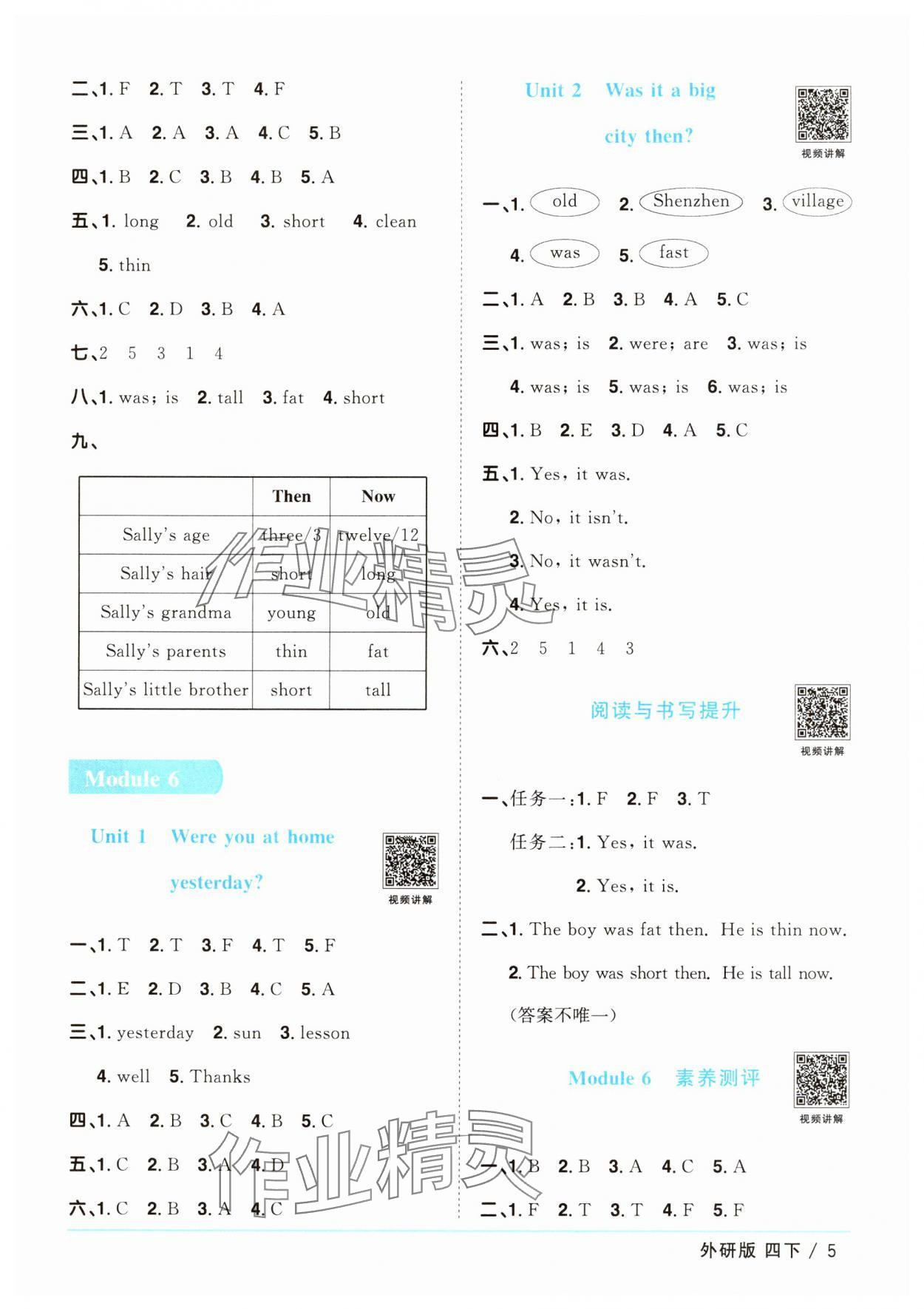 2025年阳光同学课时优化作业四年级英语下册外研版&nbsp;参考答案第5页