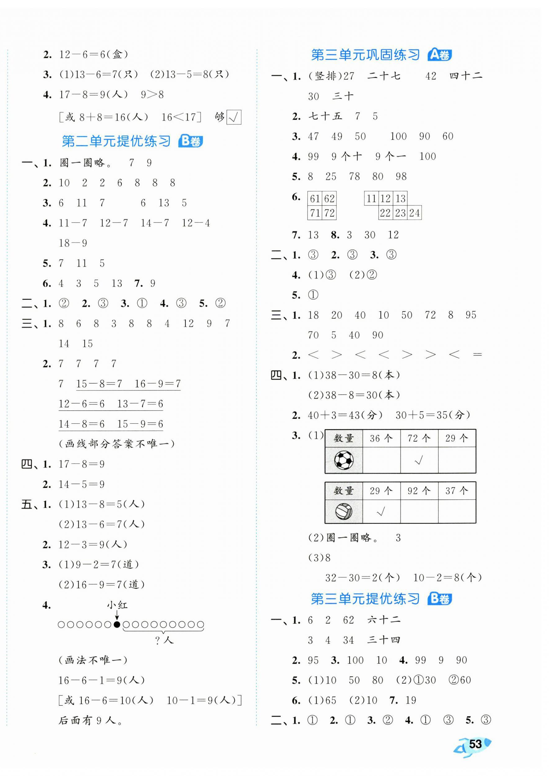 2025年53全优卷一年级数学下册人教版&nbsp;第2页