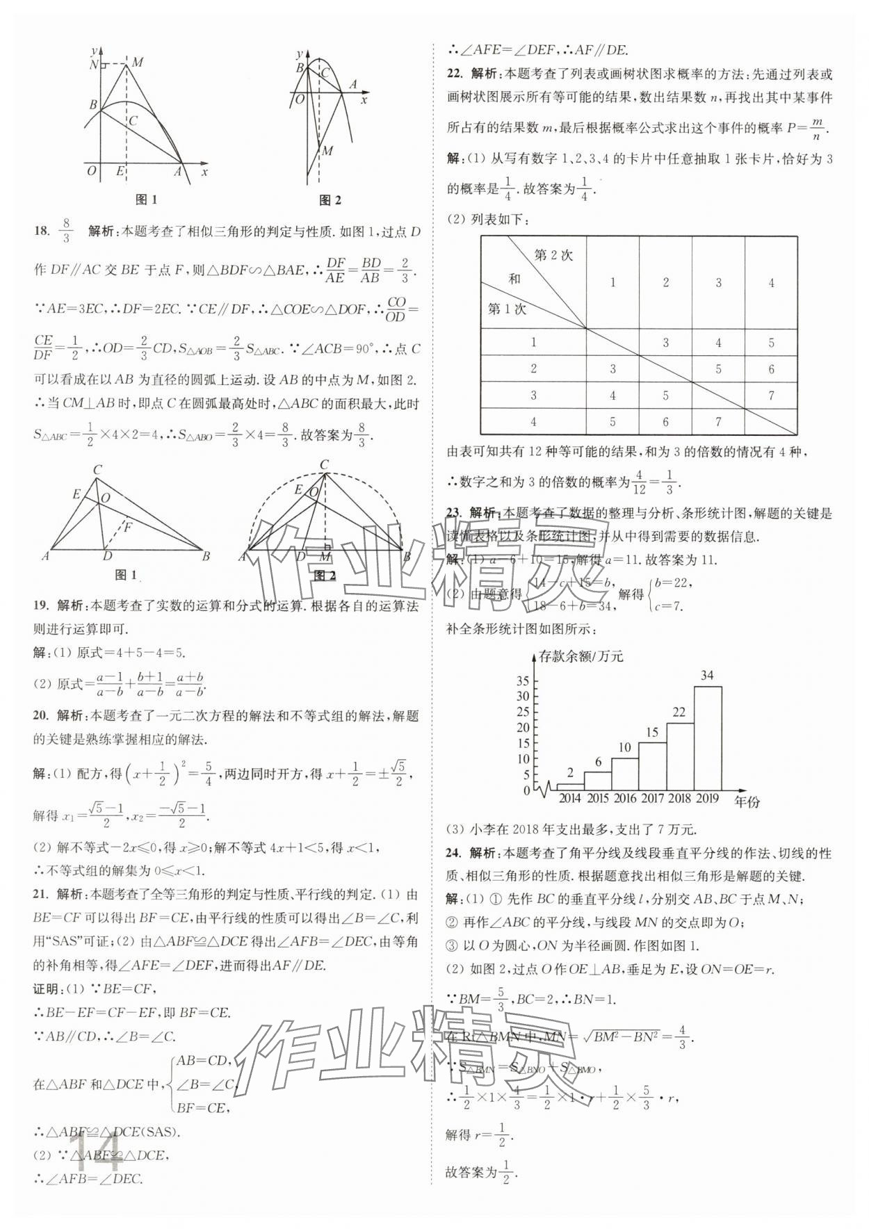 2025年江苏密卷九年级数学下册江苏版&nbsp;参考答案第14页
