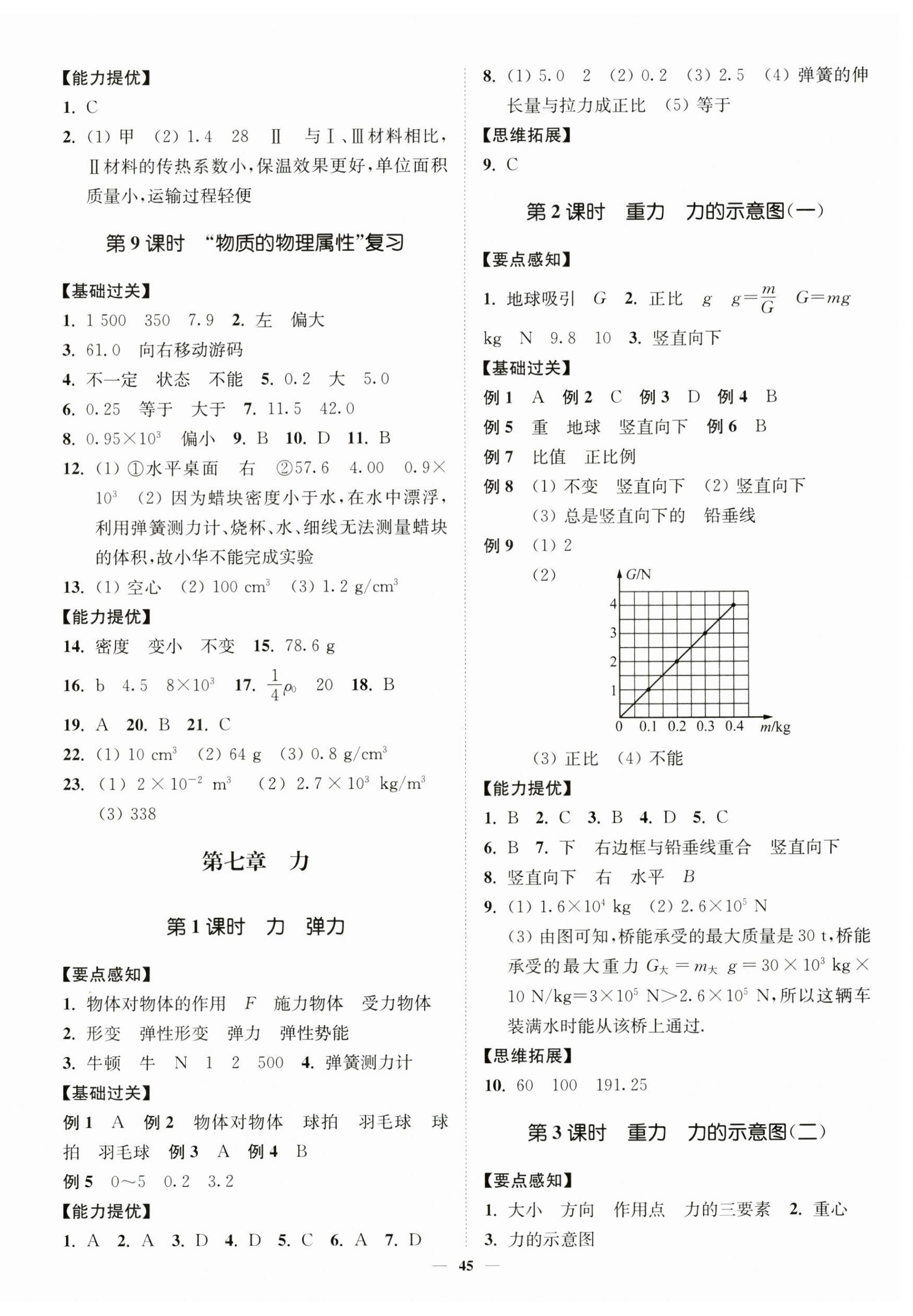 2025年南通小题课时作业本八年级物理下册苏科版&nbsp;第3页