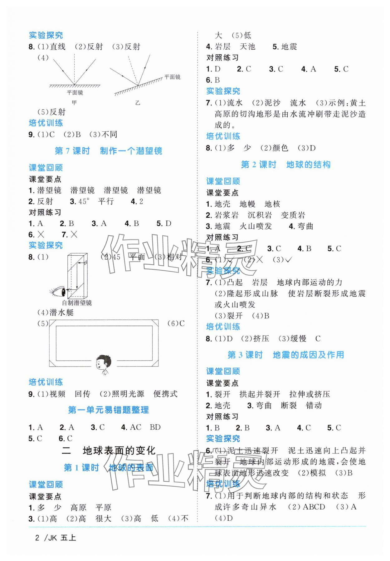 2024年阳光同学课时优化作业五年级科学上册教科版&nbsp;第2页