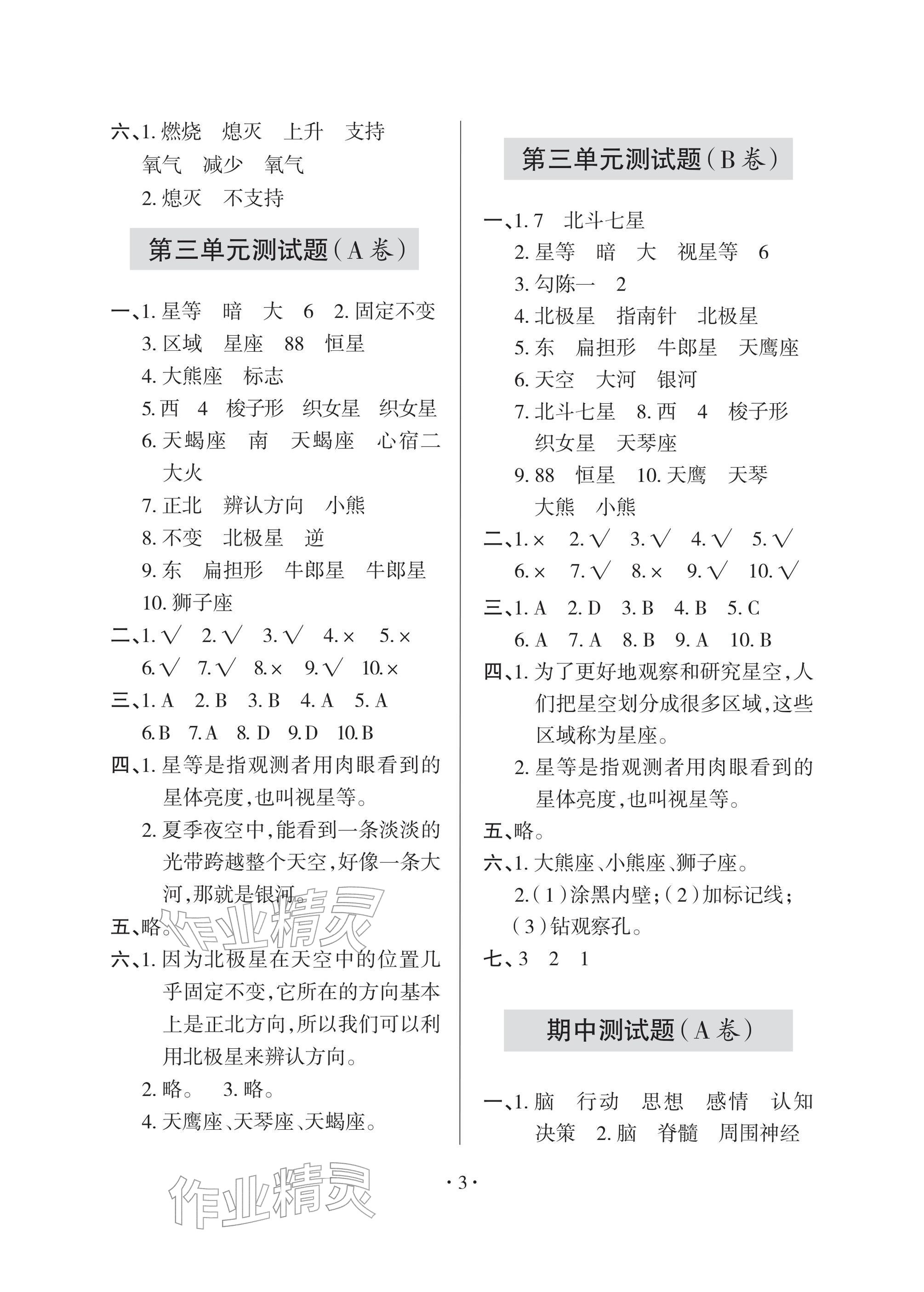 2026年单元自测试卷五年级科学下学期青岛版&nbsp;参考答案第3页