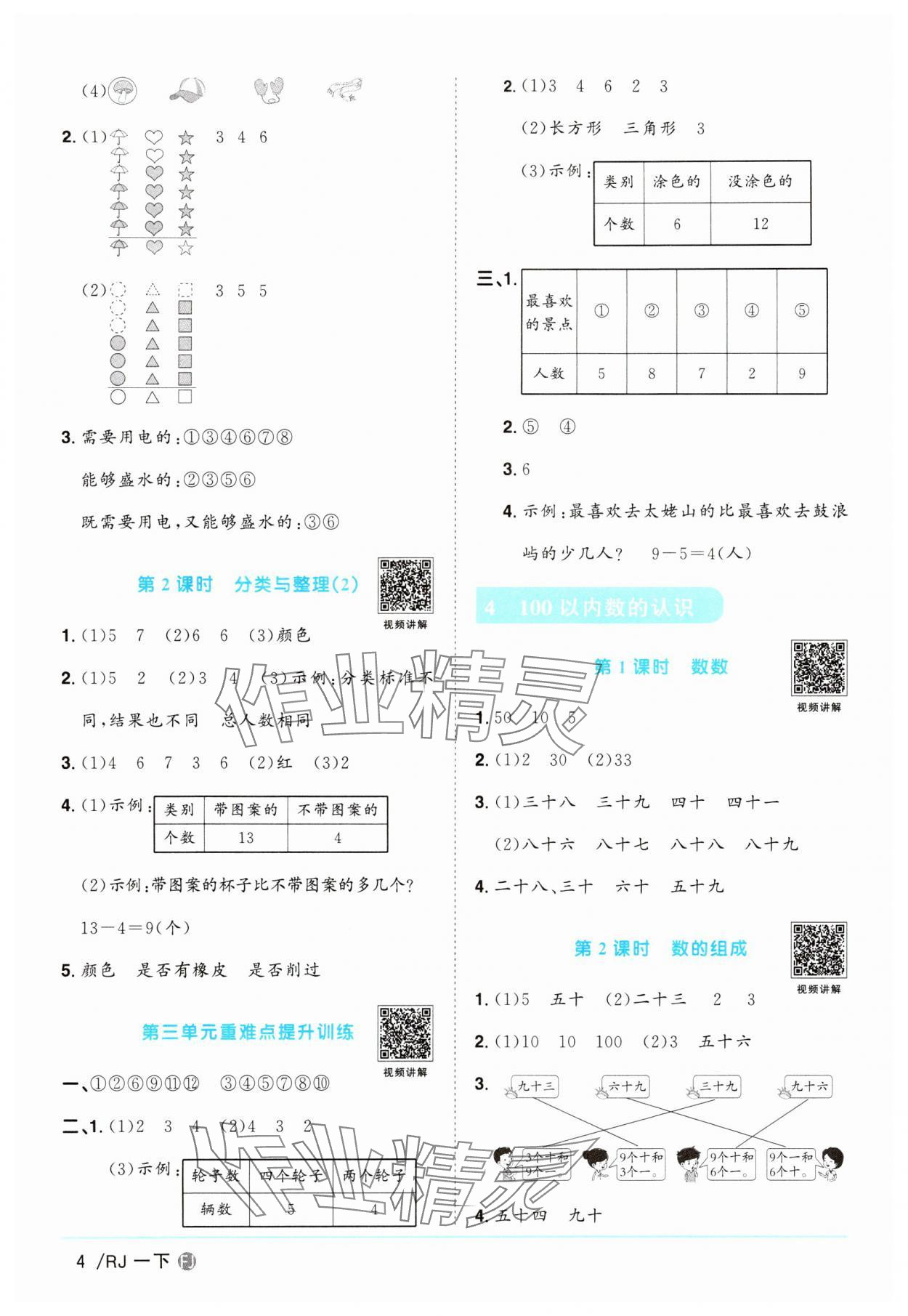 2024年阳光同学课时优化作业一年级数学下册人教版福建专版&nbsp;第4页