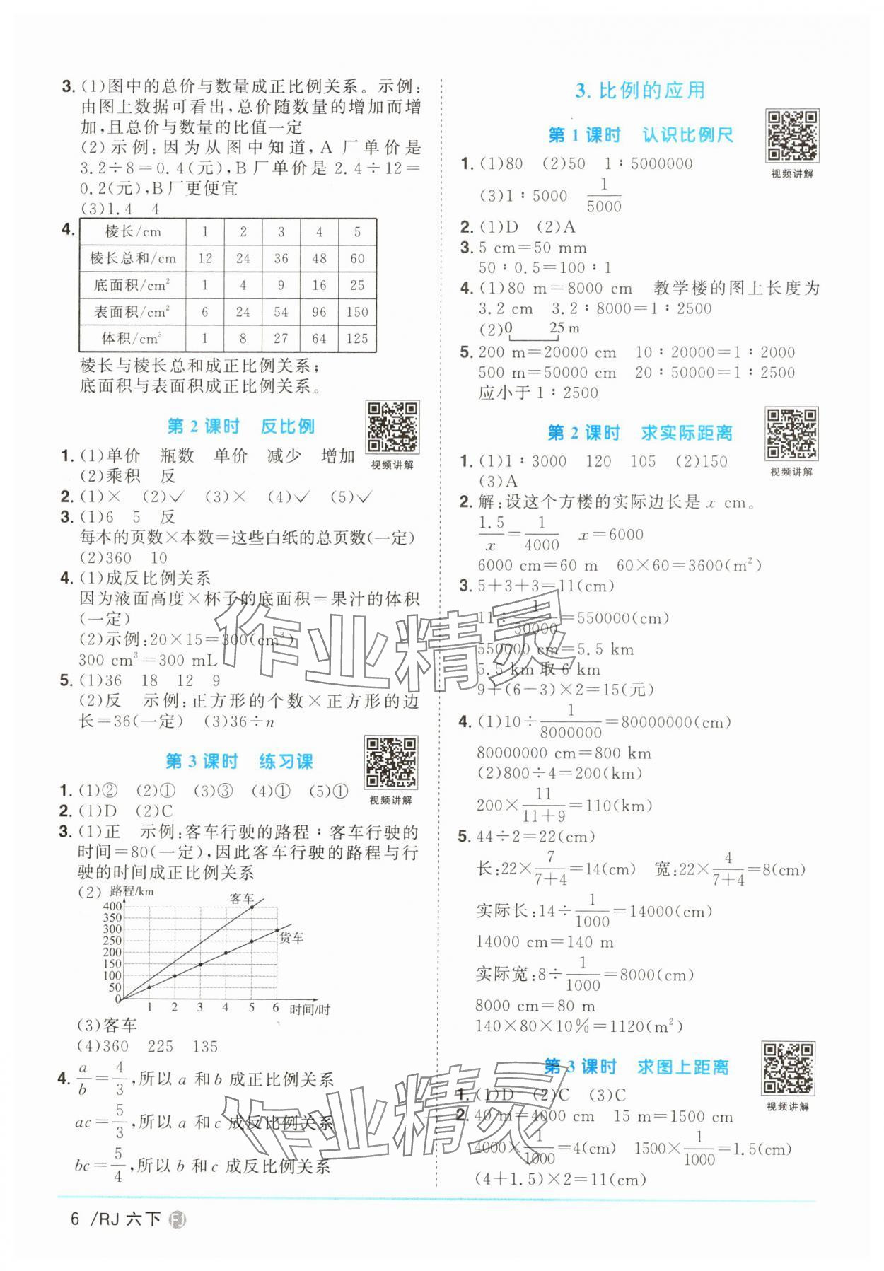 2025年阳光同学课时优化作业六年级数学下册人教版福建专版&nbsp;第6页