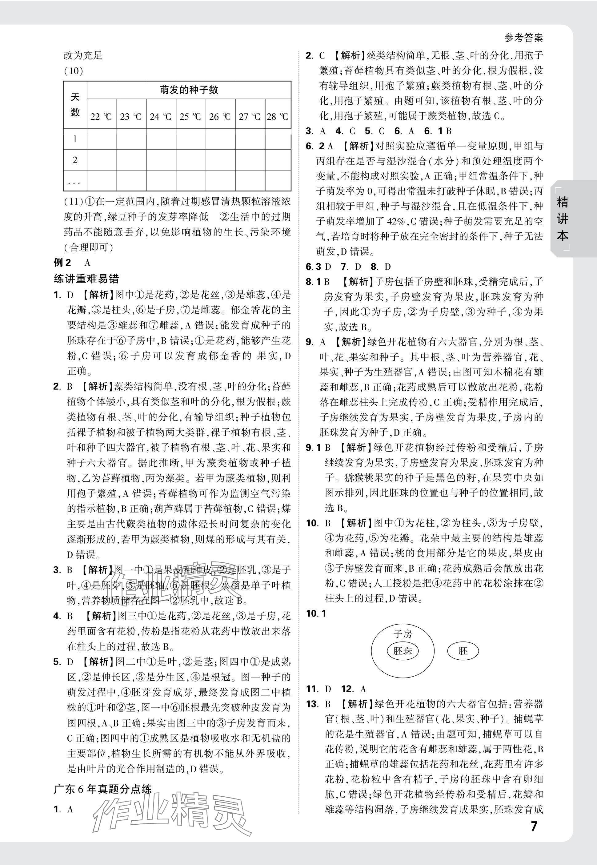 2025年万唯中考试题研究生物广东专版&nbsp;参考答案第7页