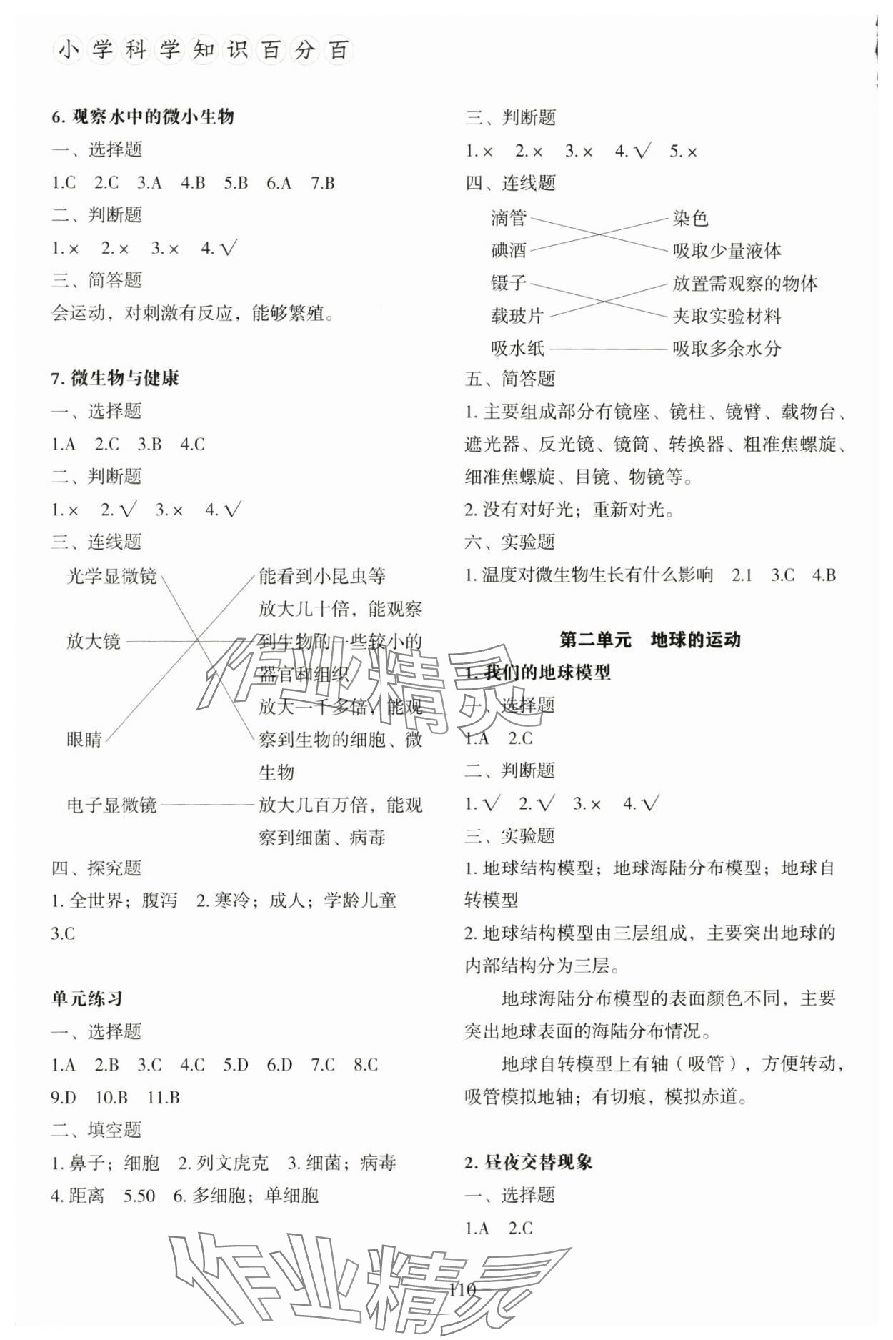 2024年小学科学知识百分百六年级科学上册教科版&nbsp;第2页