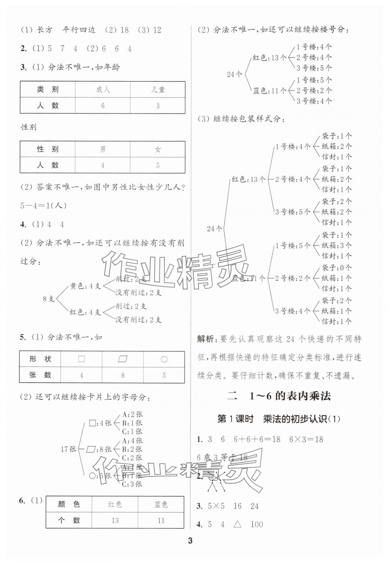 2025年通城学典课时作业本二年级数学上册人教版浙江专版&nbsp;第3页