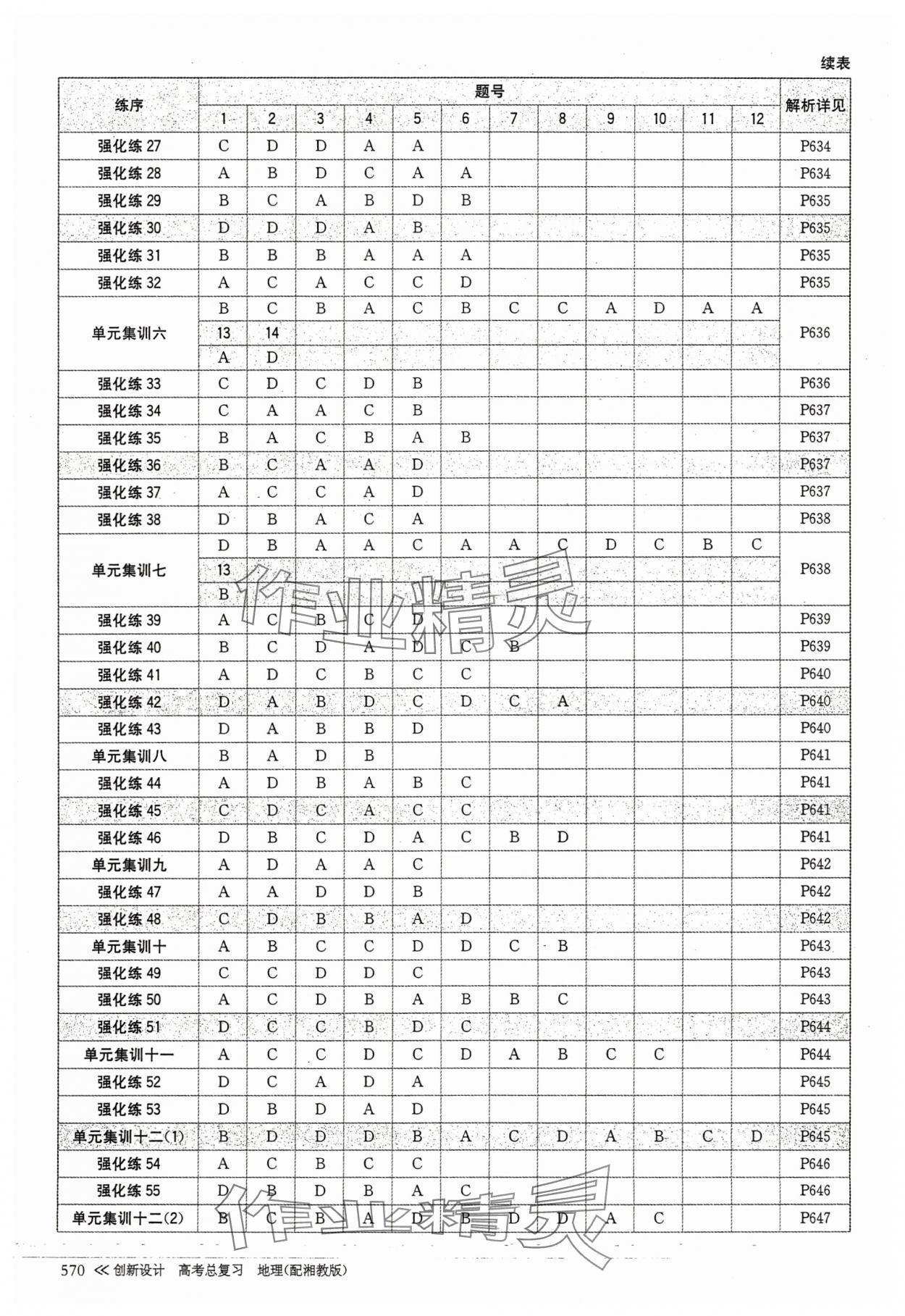 2025年创新设计高考总复习高中地理湘教版&nbsp;第2页