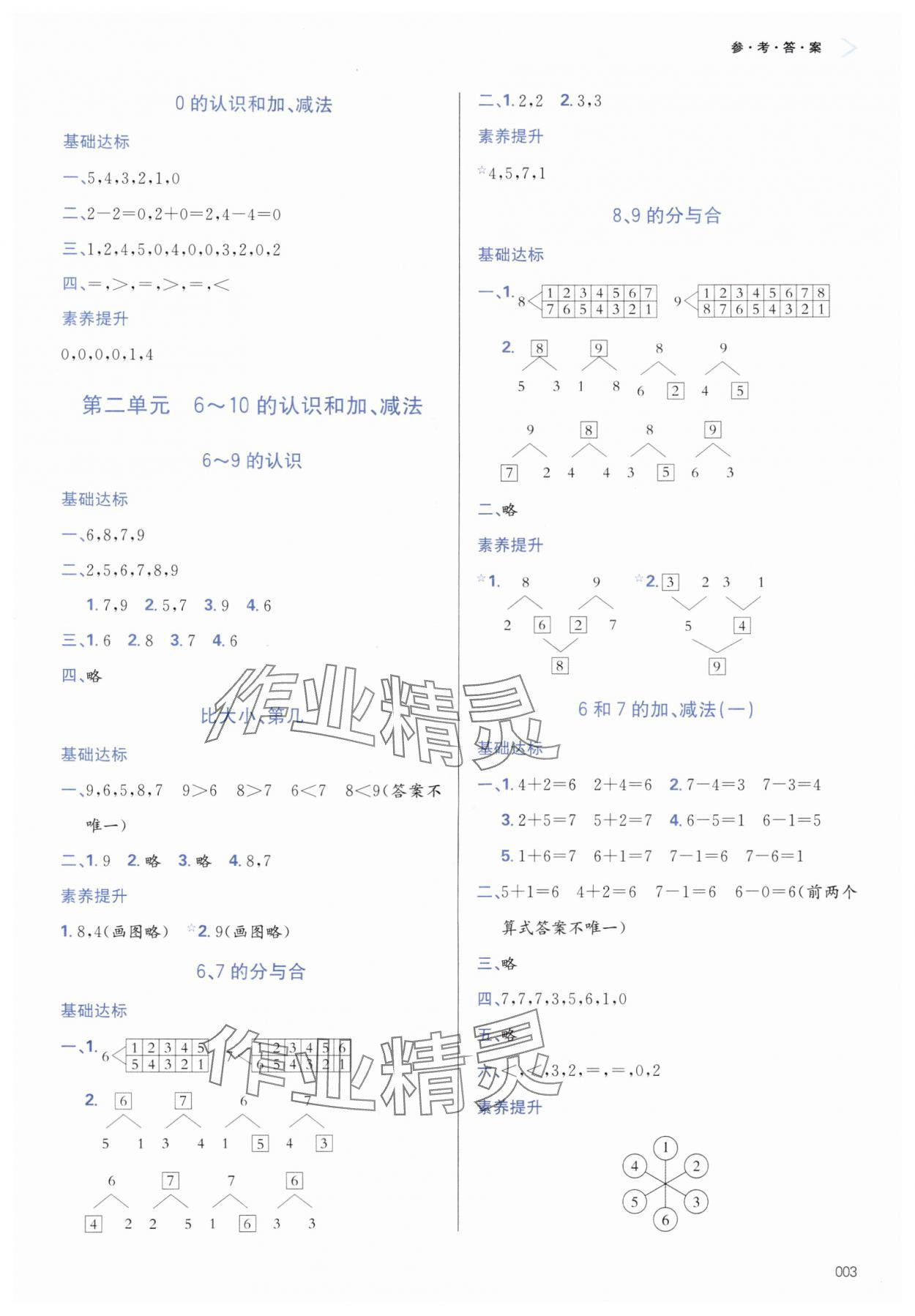 2025年学习质量监测一年级数学上册人教版&nbsp;第3页