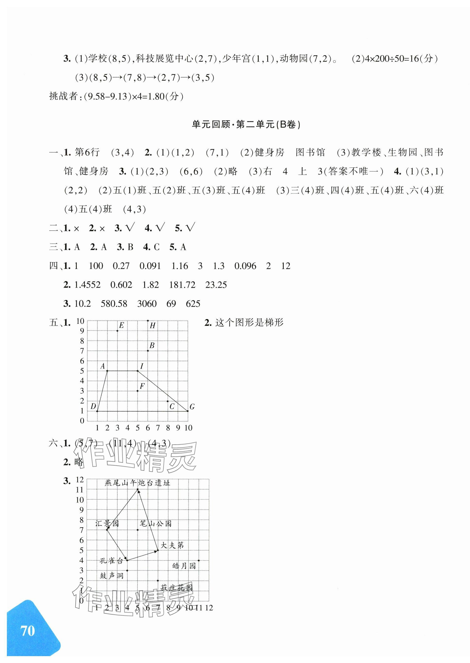 2025年优学1+1评价与测试五年级数学上册人教版&nbsp;第3页