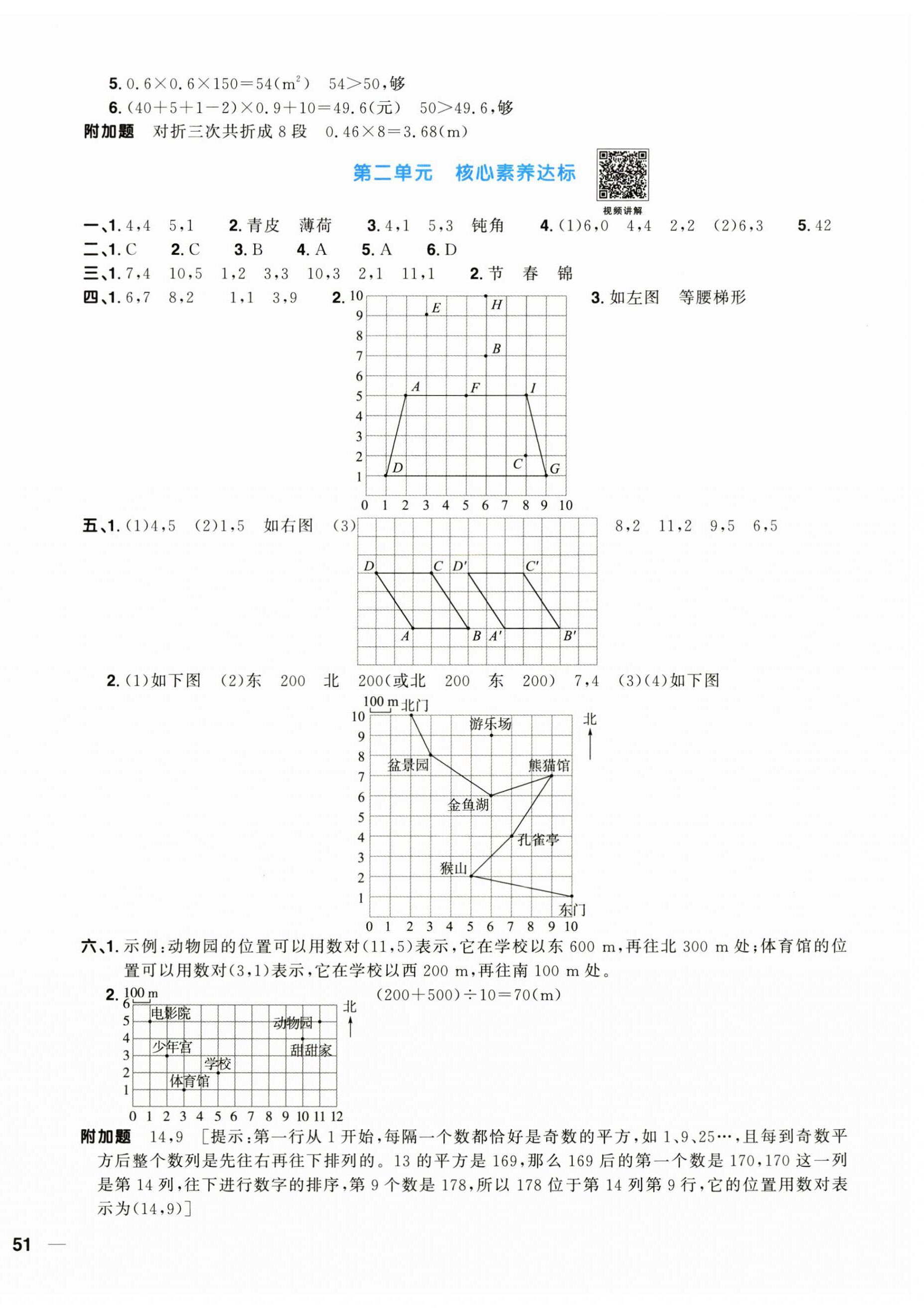 2024年阳光同学一线名师全优好卷五年级数学上册人教版&nbsp;第2页