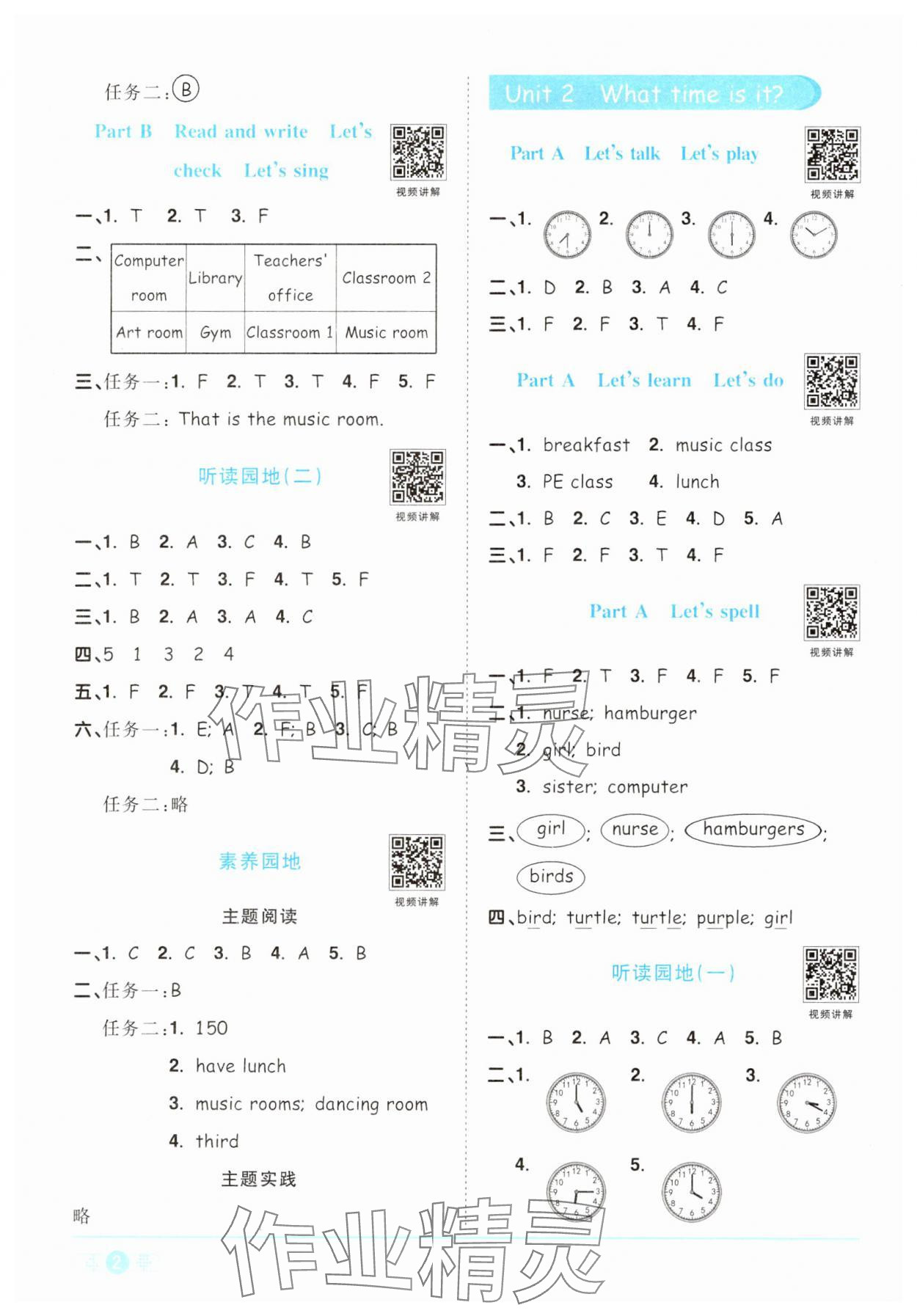 2025年阳光同学课时优化作业四年级英语下册人教版&nbsp;第2页