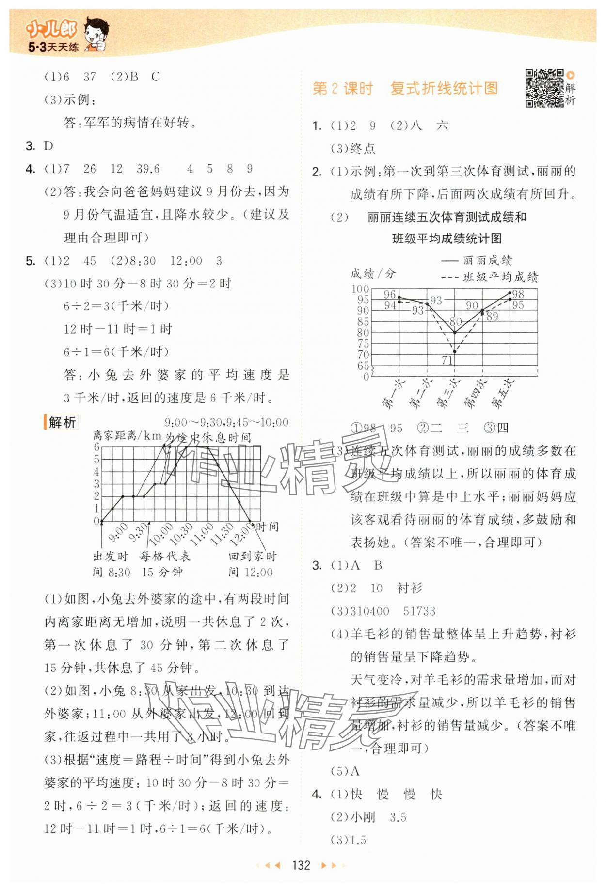 2025年53天天练五年级数学下册苏教版&nbsp;第8页