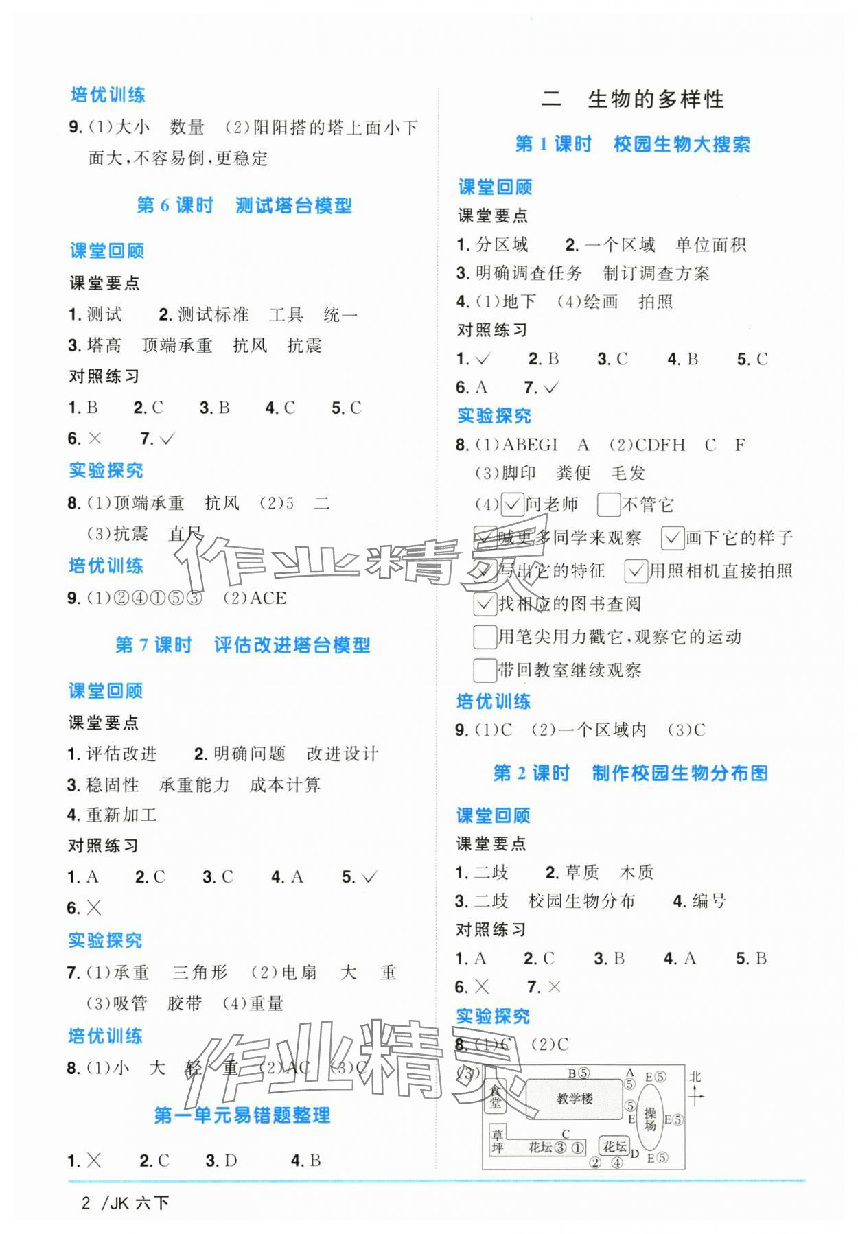 2025年阳光同学课时优化作业六年级科学下册教科版&nbsp;参考答案第2页