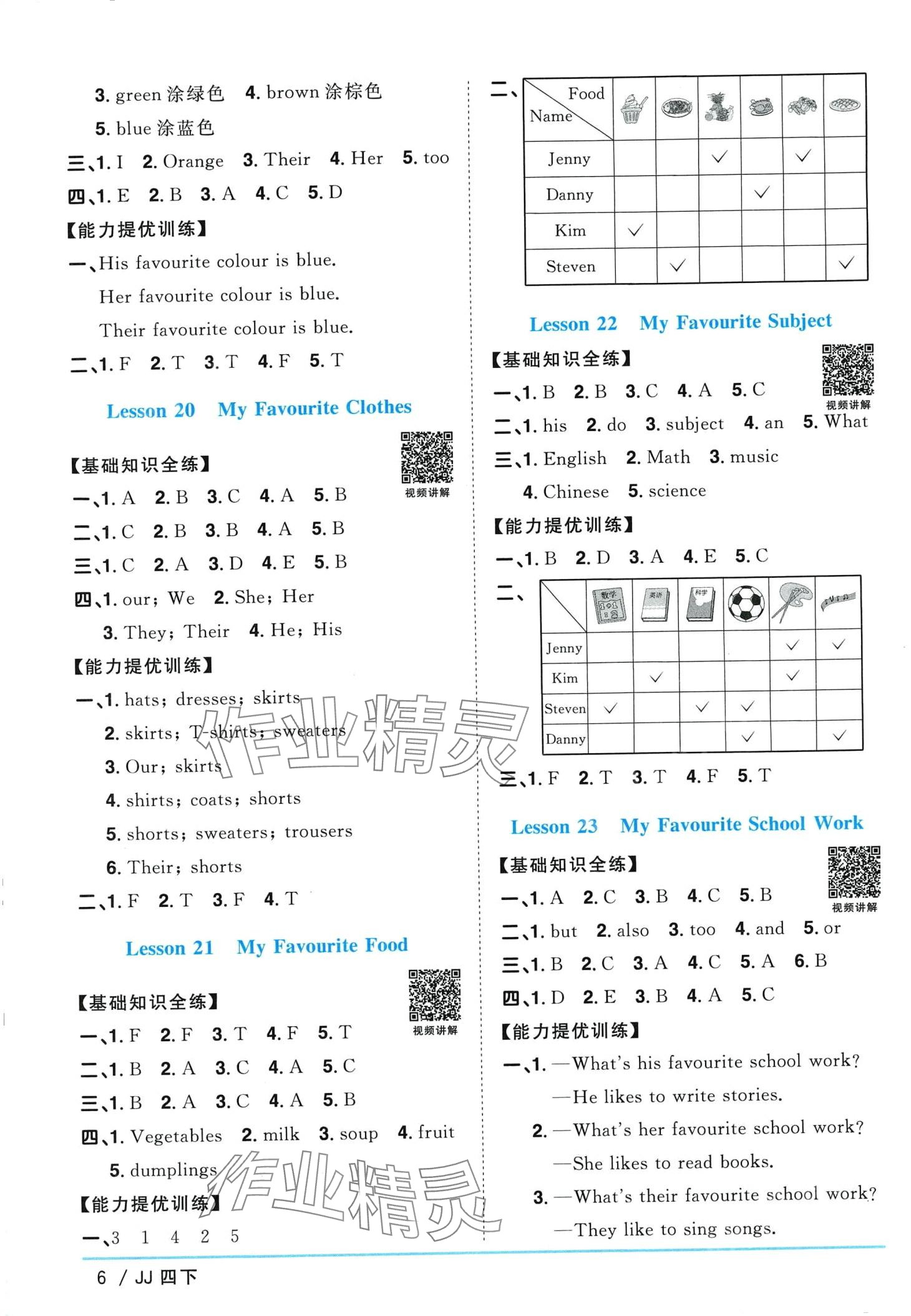 2024年阳光同学课时优化作业四年级英语下册冀教版&nbsp;第6页