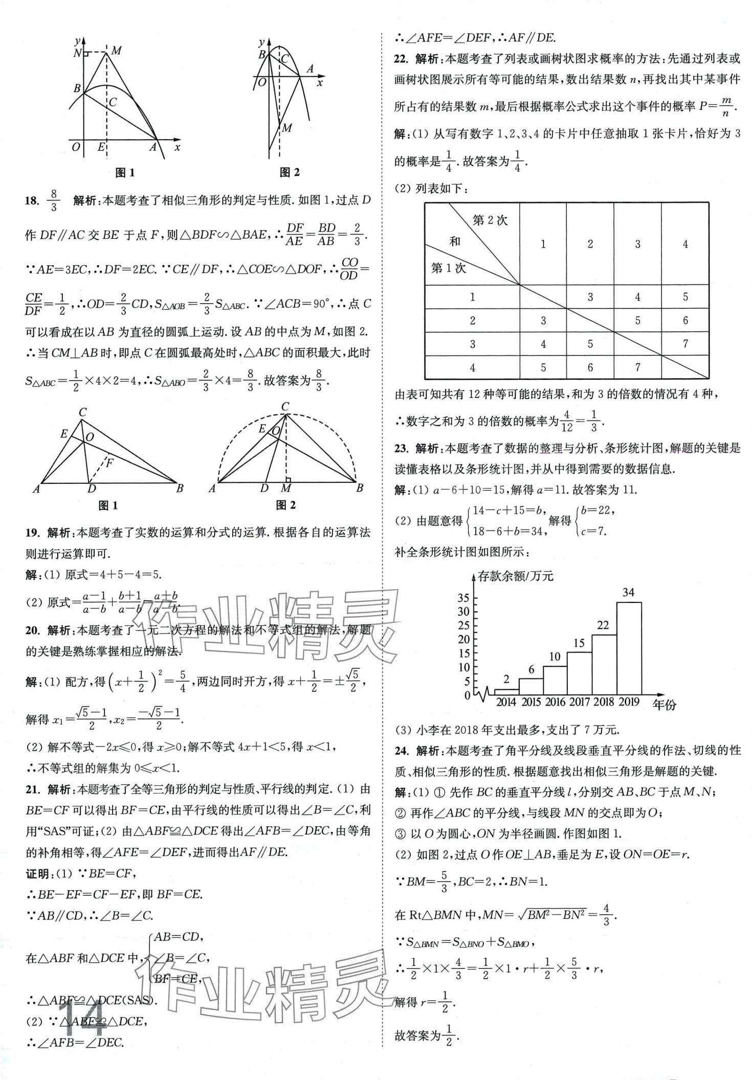 2024年江苏密卷九年级数学下册苏科版江苏专版&nbsp;第14页