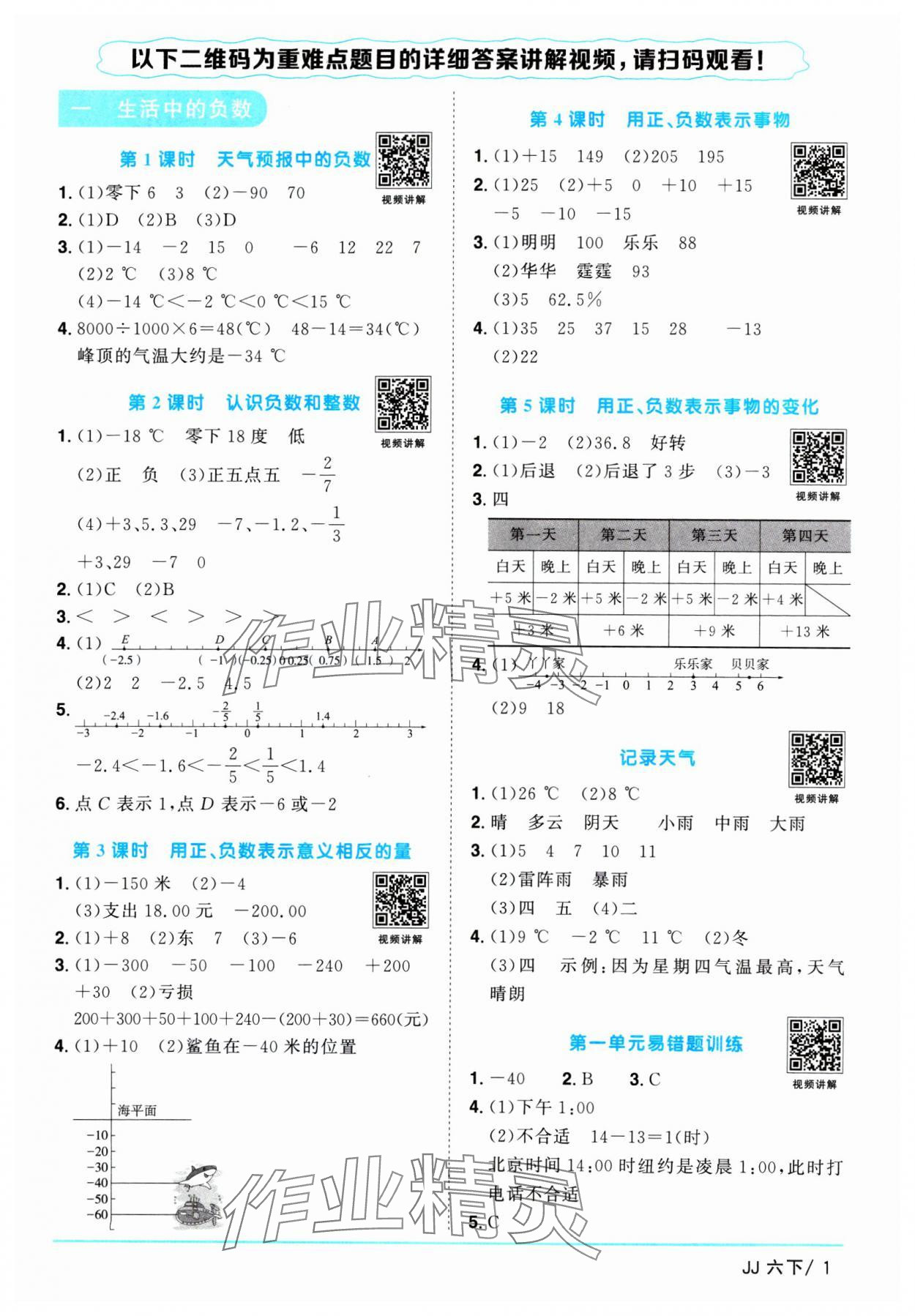 2025年阳光同学课时优化作业六年级数学下册冀教版&nbsp;第1页