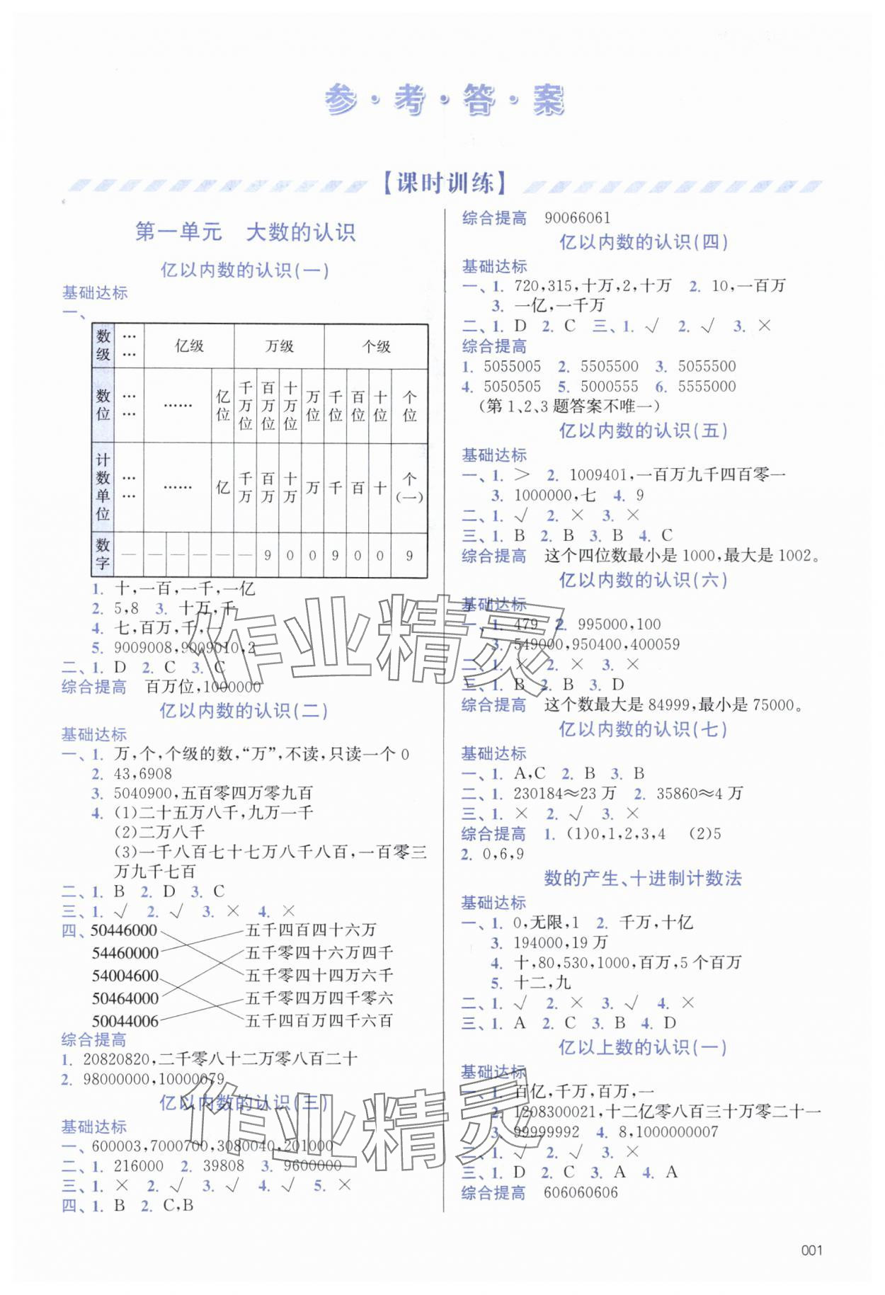 2024年学习质量监测四年级数学上册人教版&nbsp;第1页