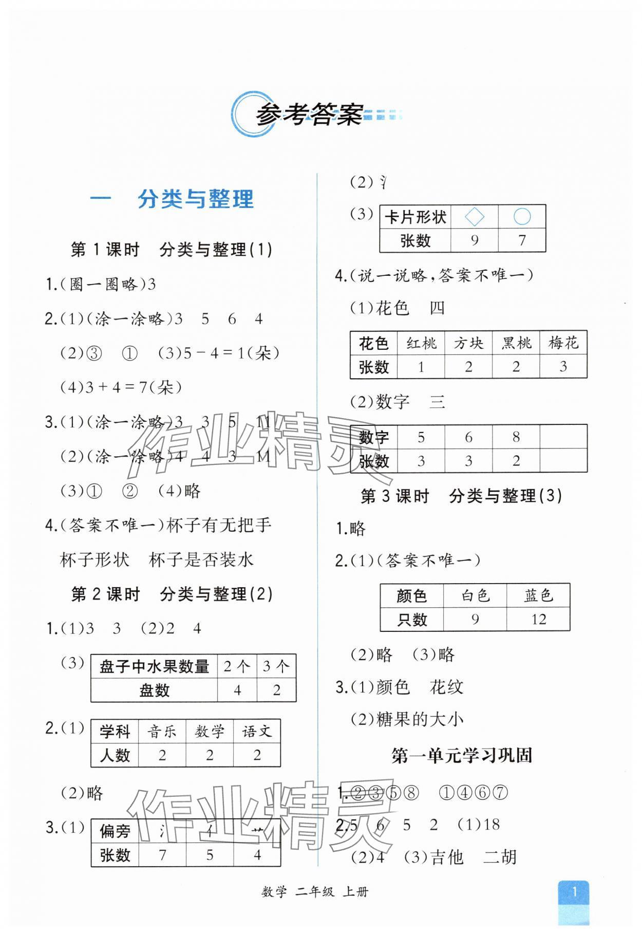 2025年人教金学典同步解析与测评二年级数学上册人教版重庆专版&nbsp;第1页