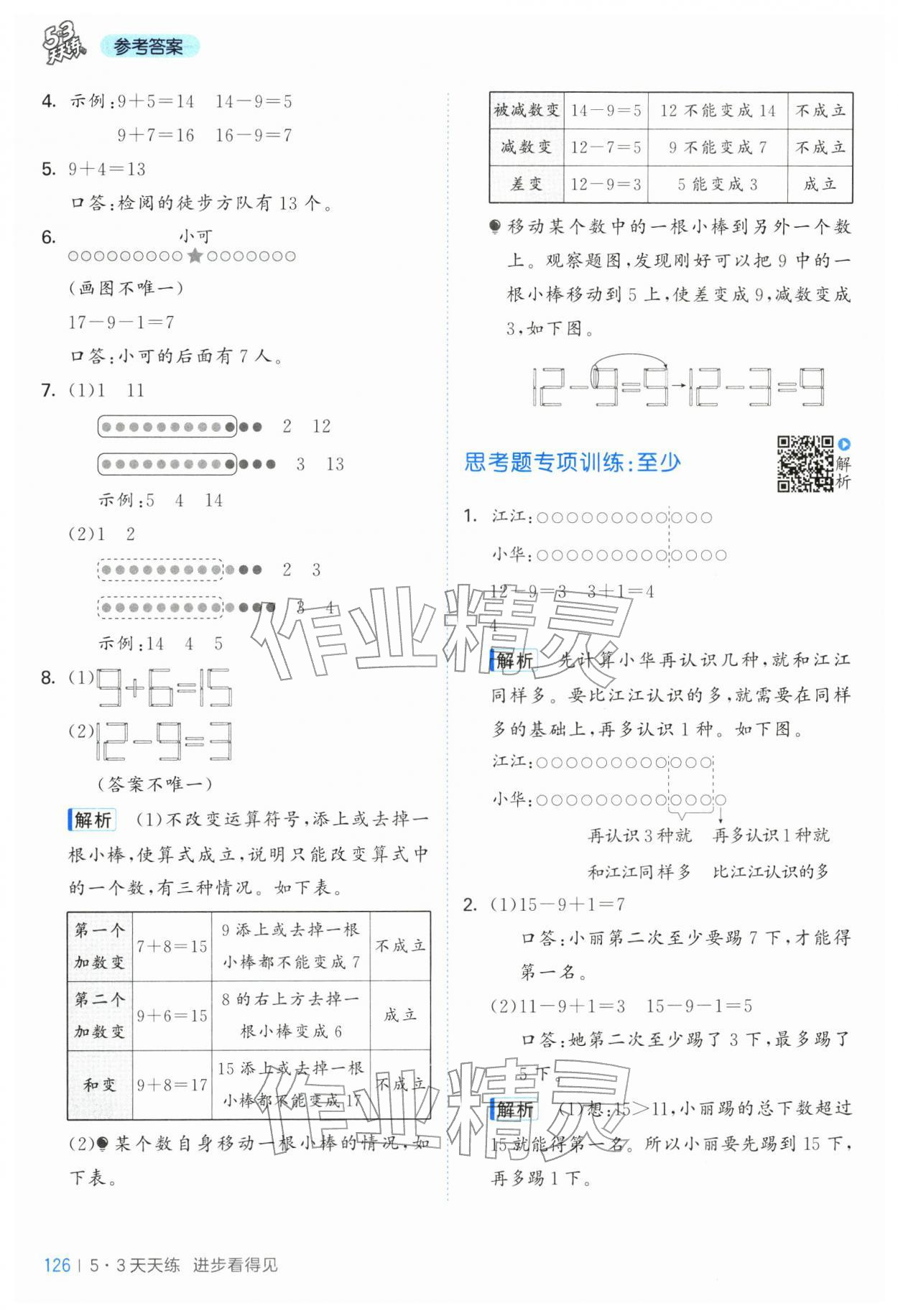 2026年53天天练一年级数学下册苏教版&nbsp;第2页