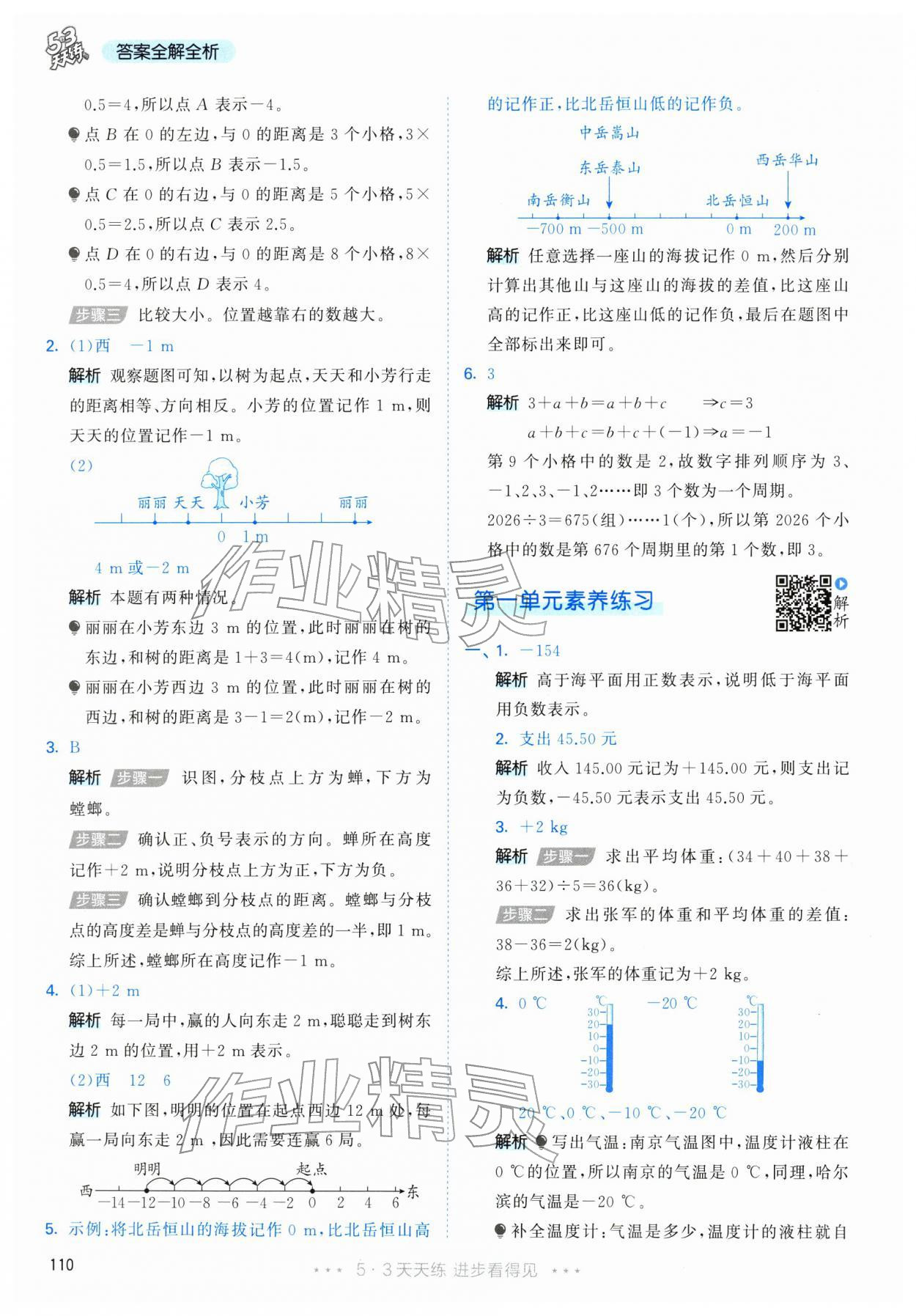 2026年53天天练六年级数学下册人教版&nbsp;第2页