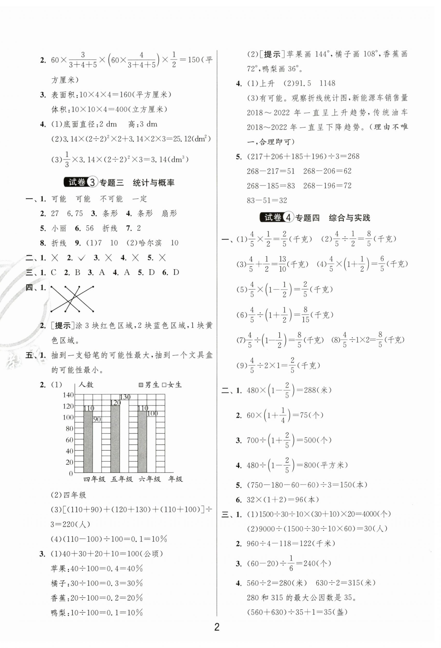 2024年考必胜小学毕业升学考试试卷精选六年级数学盐城专版&nbsp;第2页