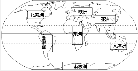 读海陆轮廓图.完成下列问题(1)在图内方框中填出七大洲的名称.