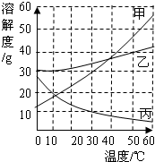 ��Ӣ�ҽ���