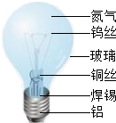 ��Ӣ�ҽ���