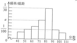 精英家教网