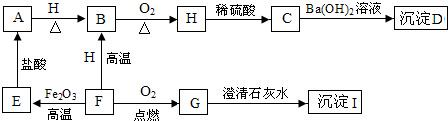 ��Ӣ�ҽ���