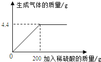��Ӣ�ҽ���