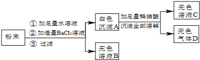 ��Ӣ�ҽ���