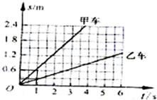 2013092518031413028149.png