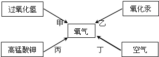 ��Ӣ�ҽ���
