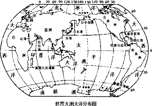 世界七大洲大人口分布情况_世界七大洲地图(2)